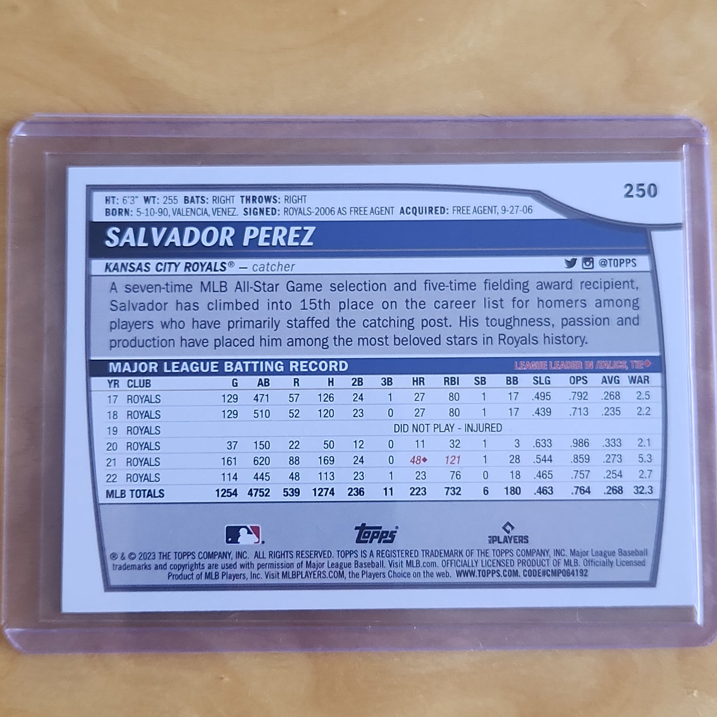 2023 Topps Big League Salvador Perez  Refractor #250 Kansas City Royals