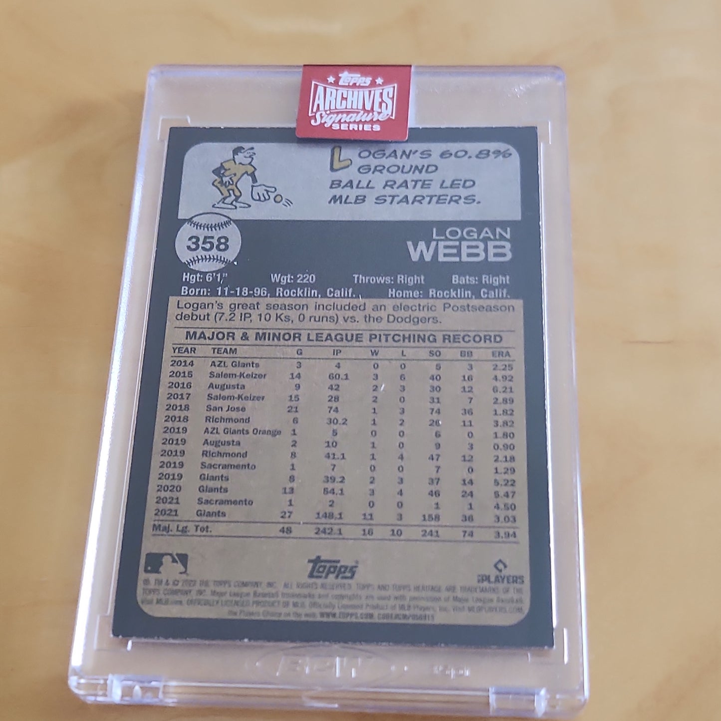 Topps Heritage Archives Signature Logan Webb Auto 21/99 #358