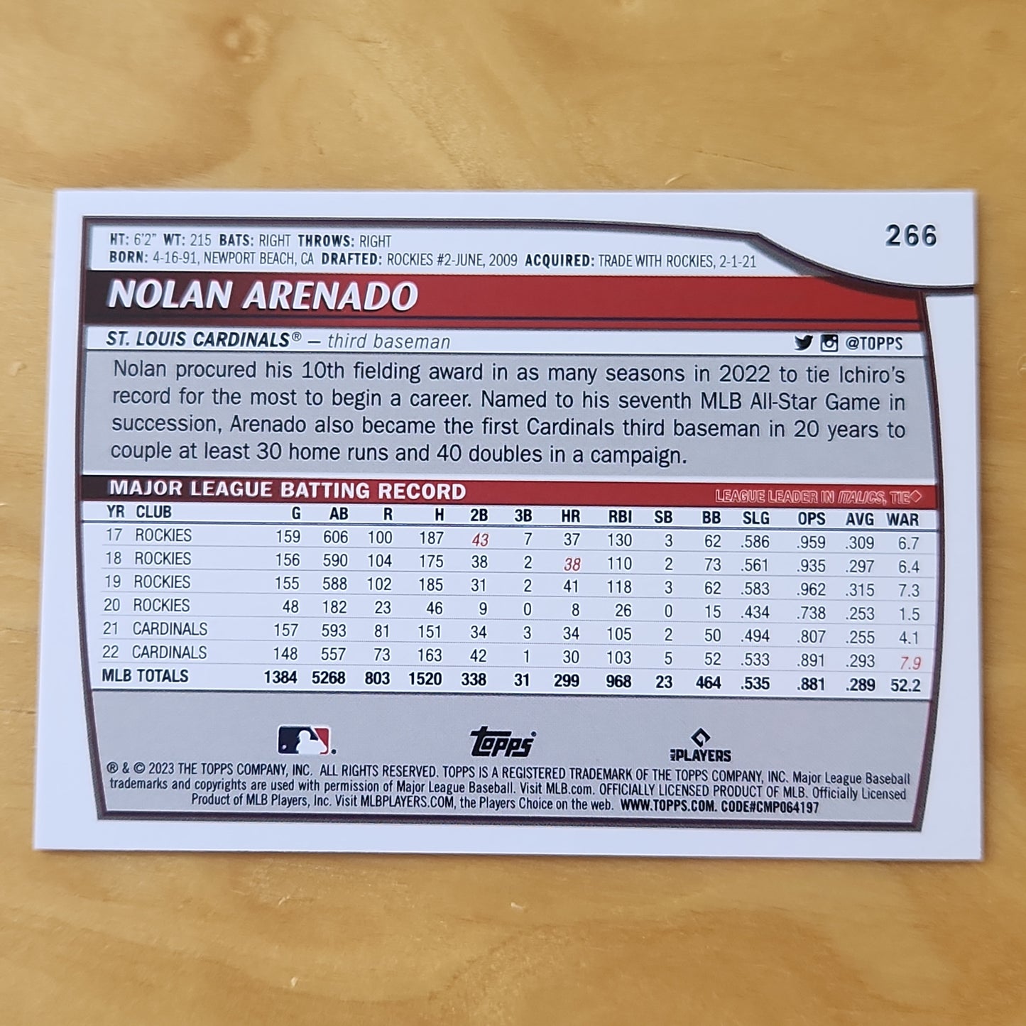 2023 Topps Big League Nolan Arenado Aqua Refractor #266 St. Louis Cardinals