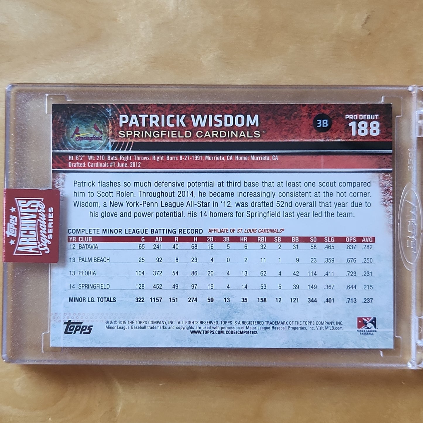 2023 Topps Archives Signatures Series Patrick Wisdom AUTO 2015 Buyback 3/5 #188 Springfield Cardinals