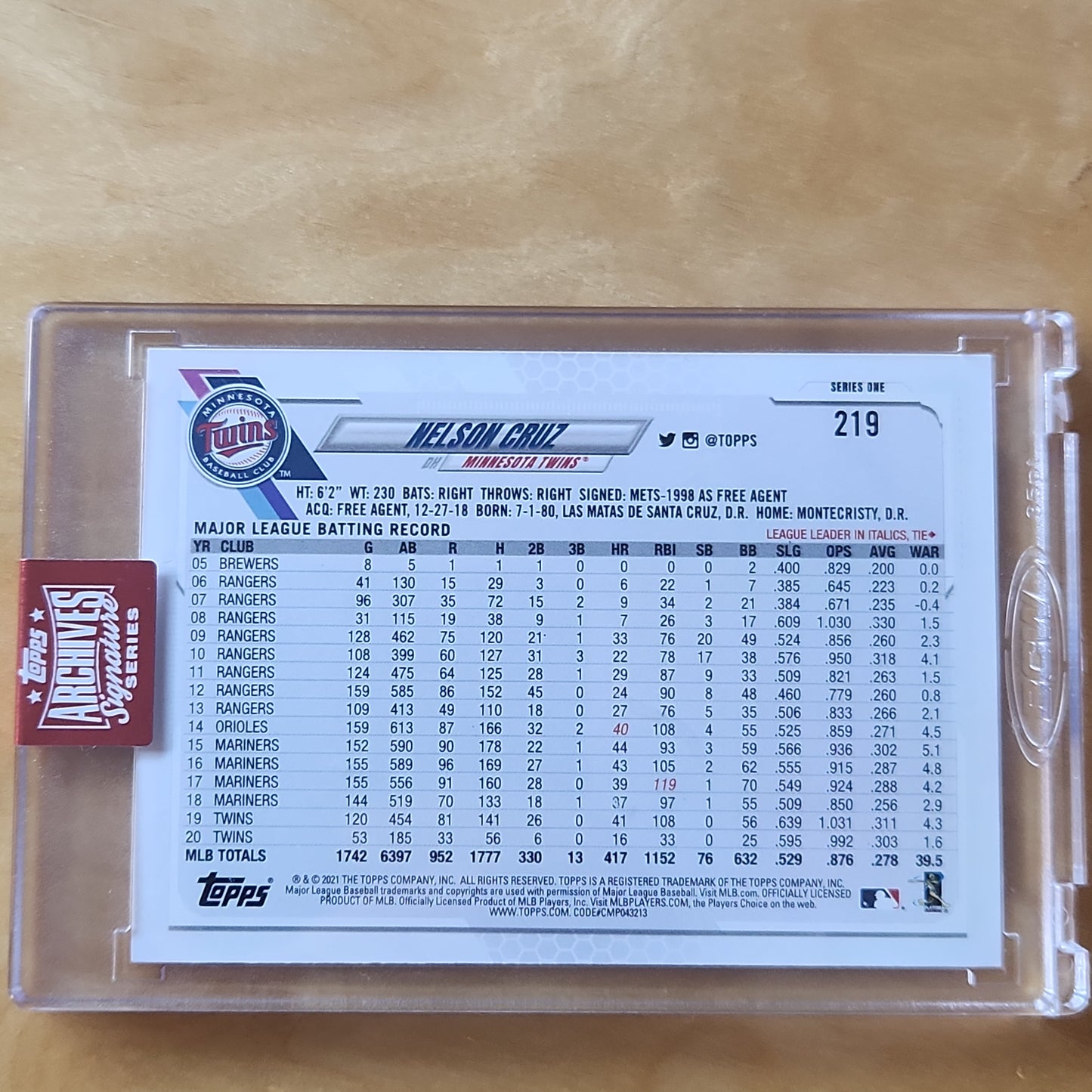 2023 Topps Archives Signatures Series Nelson Cruz 70 Years Anniversary AUTO 2021 Buyback 40/88 #219 Minnesota Twins
