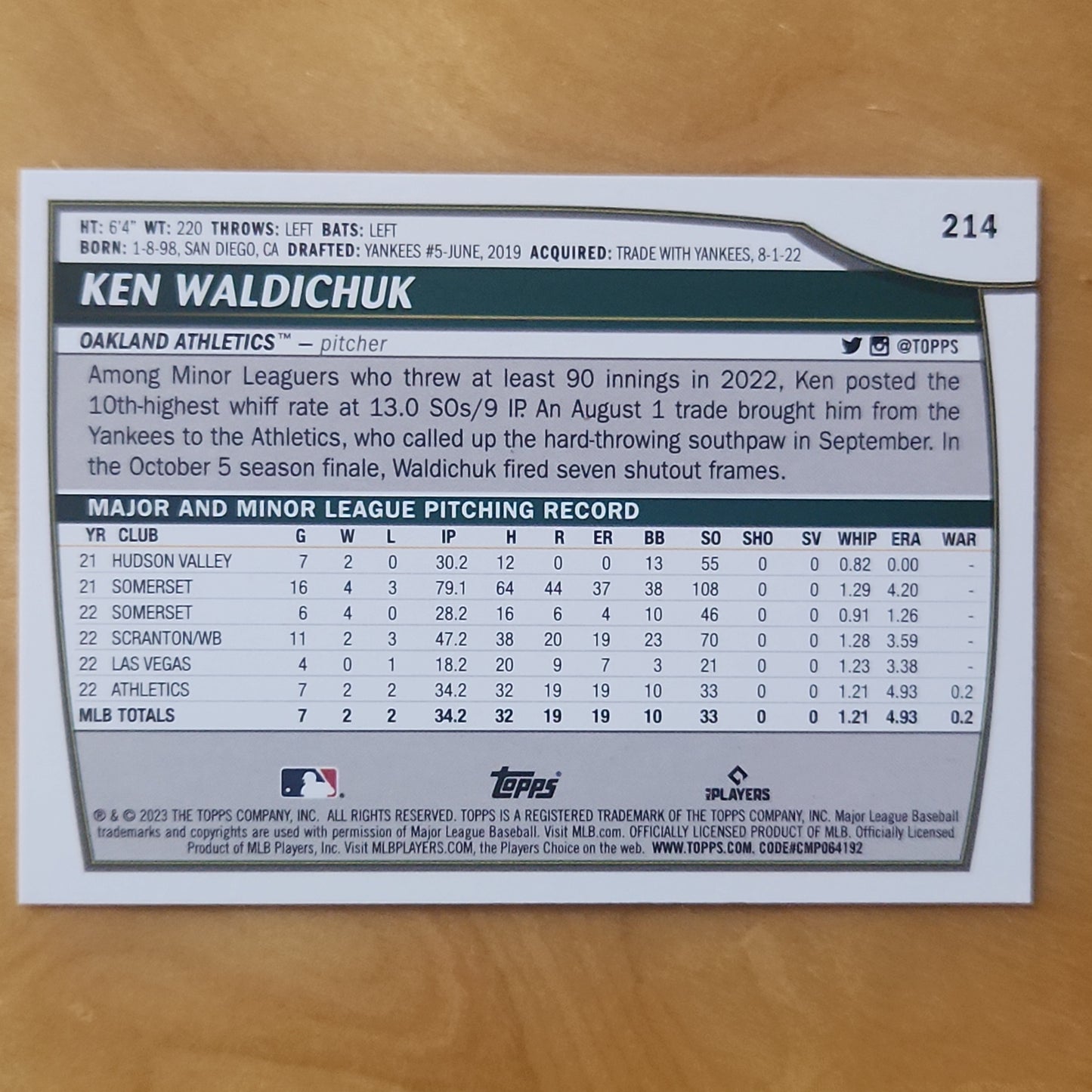 2023 Topps Big League Ken Waldichuk Refractor #214 Oakland Athletics