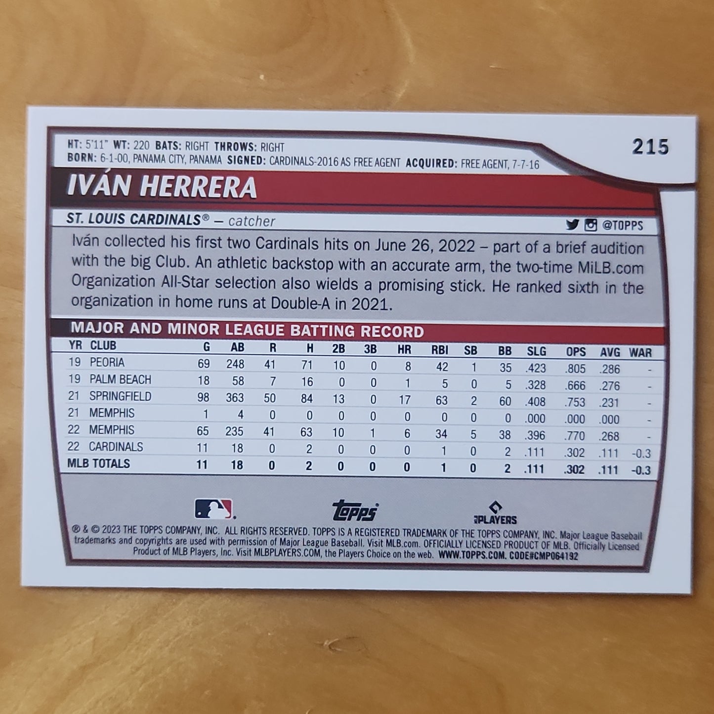2023 Topps Big League Iván Herrera Refractor #215 St. Louis Cardinals