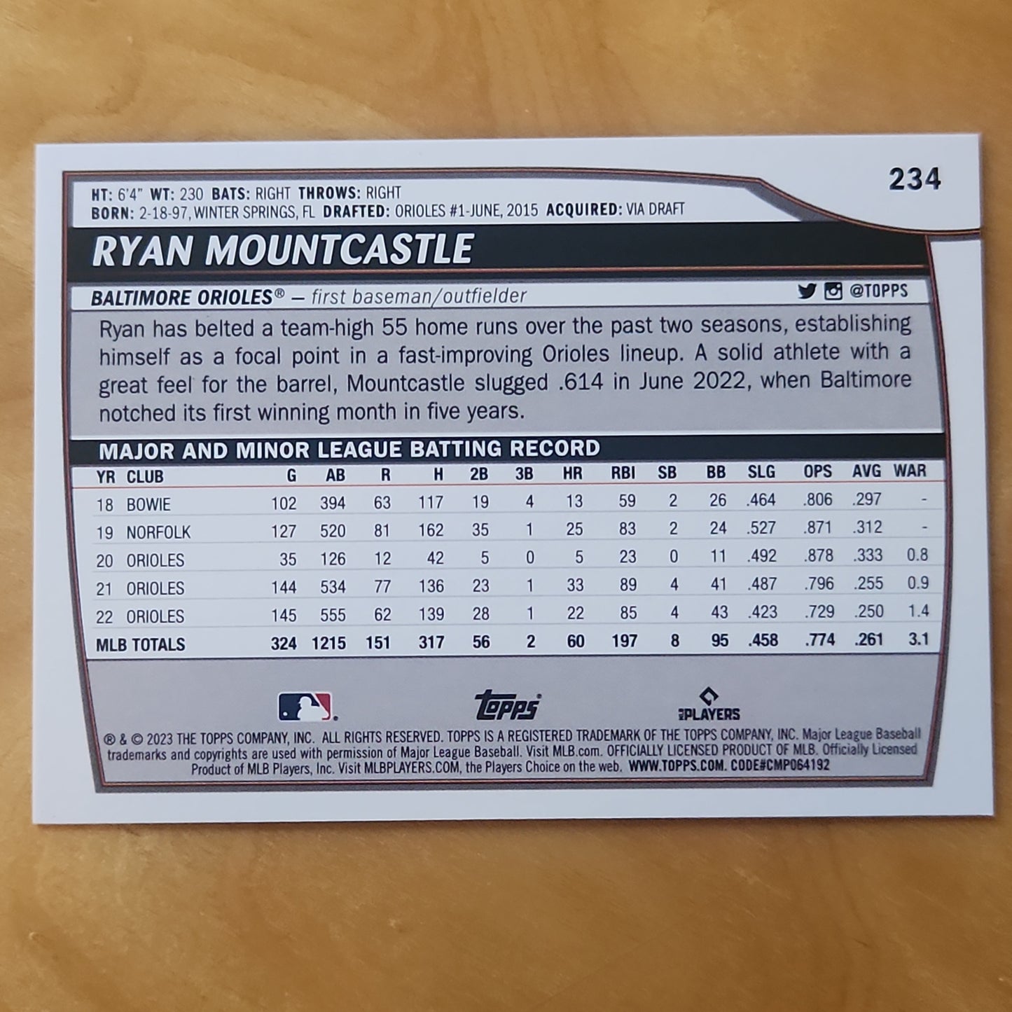 2023 Topps Big League Ryan Mountcastle Refractor #234 Baltimore Orioles
