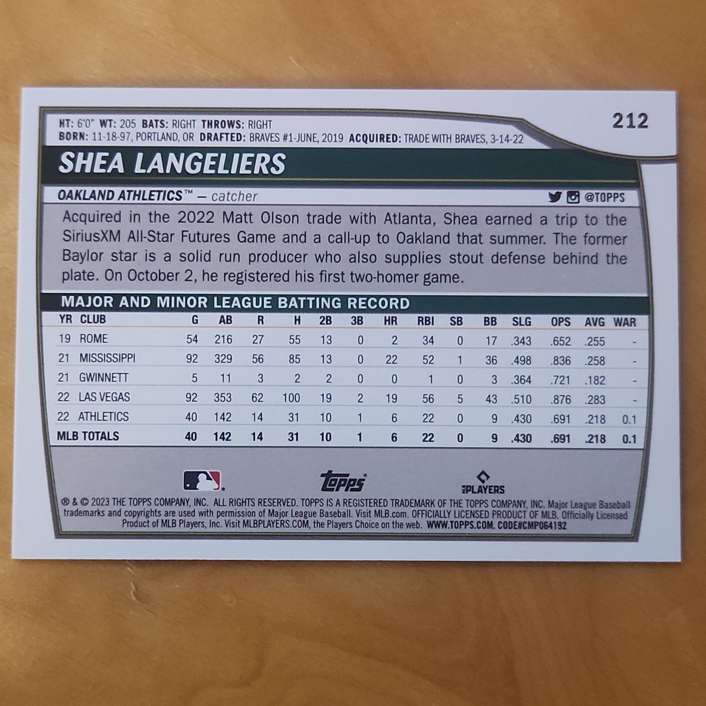 2023 Topps Big League Shea Langeliers Refractor #212 Oakland Athletics