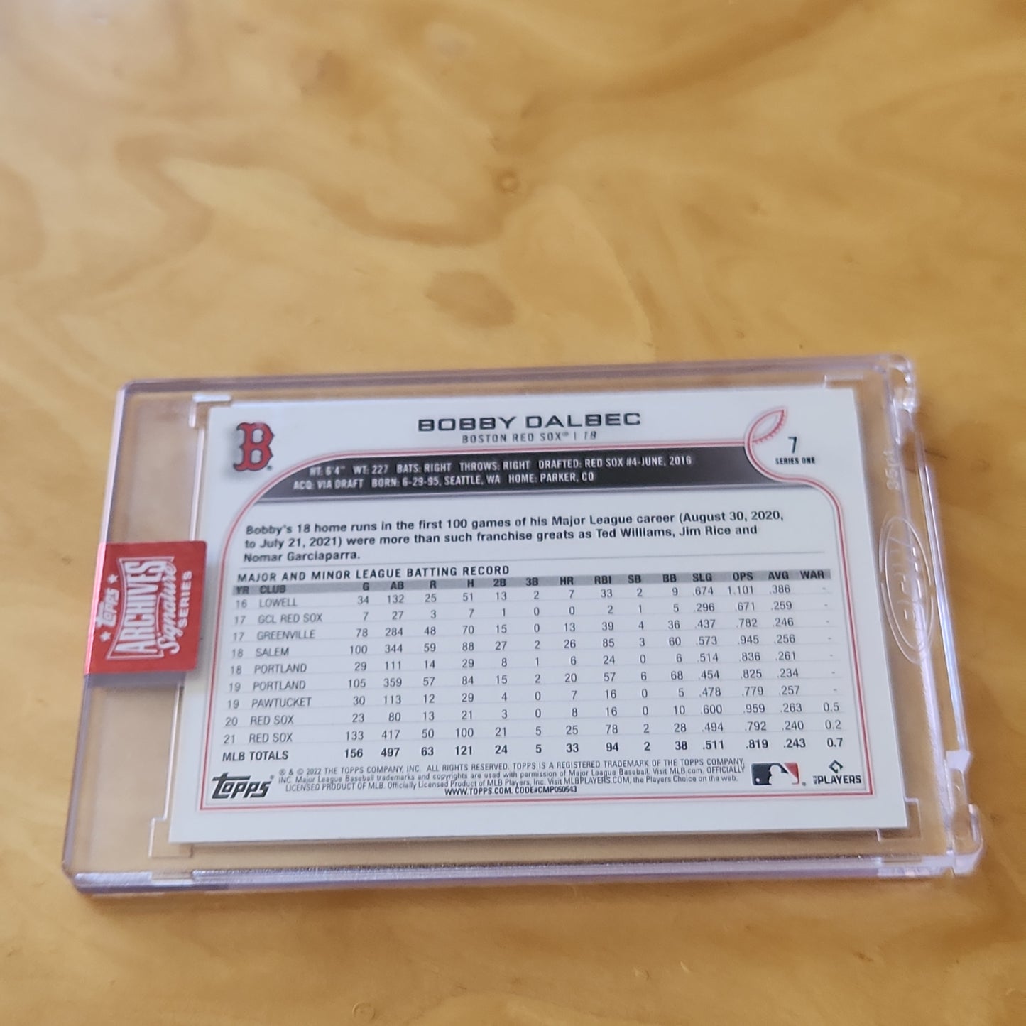 Series 1 Topps B Archives Signature Series Future Stars Bobby Dalbec Auto 6/82 #7