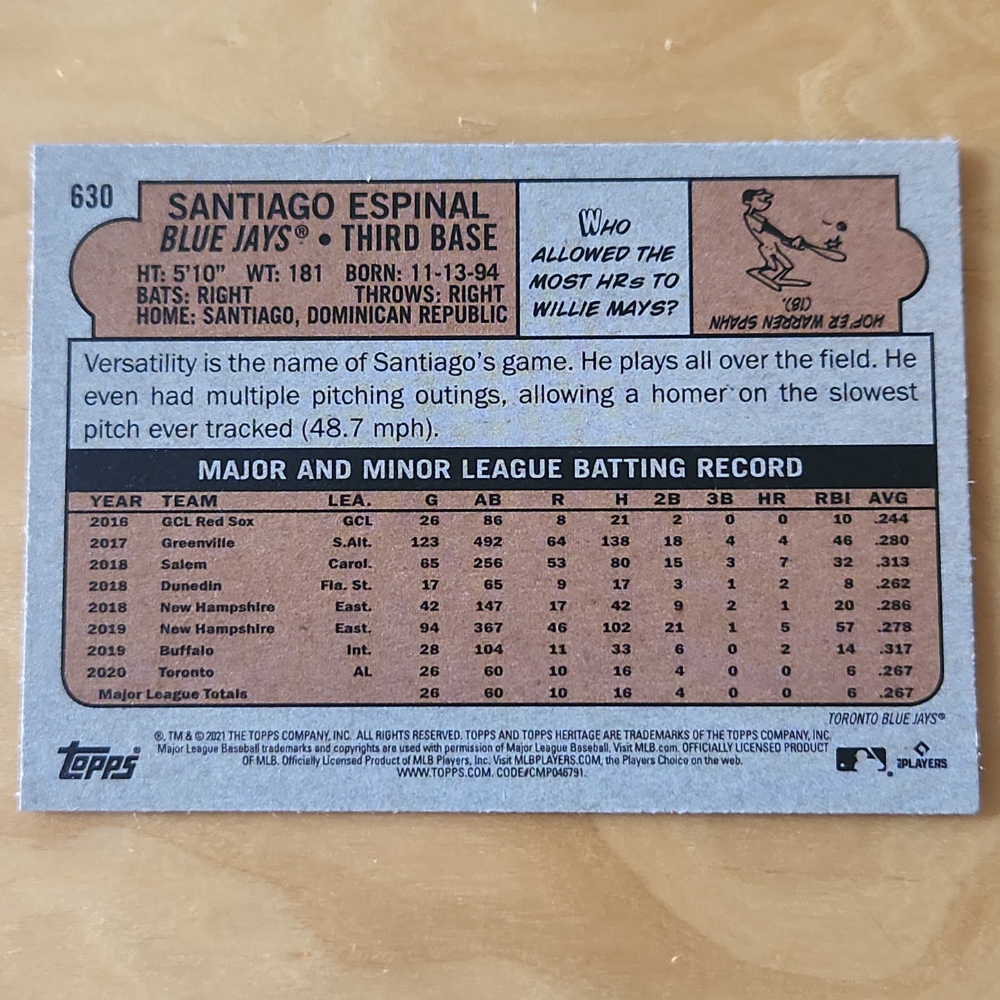 Topps Heritage Santiago Espinal  Purple Refractor Rookie #630