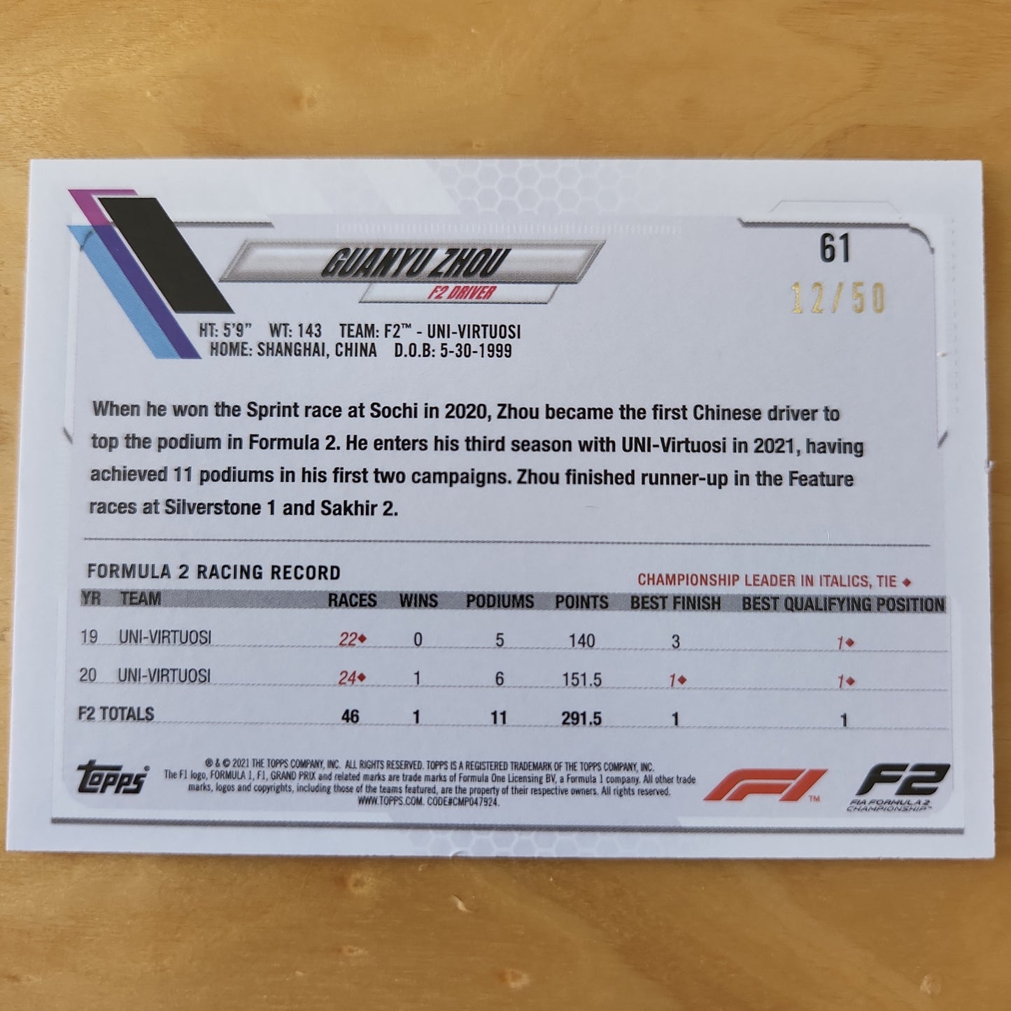 2021 Topps F1 Formula 2 Future Stars Guanyu Zhou Gold 12/50 #61