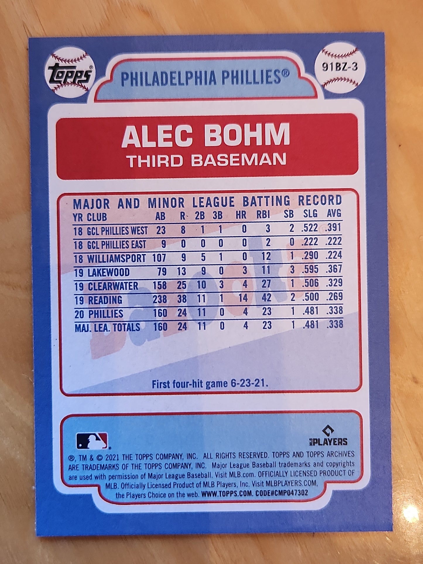 2021 Topps 70 years of baseball Shining Star Bazooka Alec Bohm RC #91BZ-3