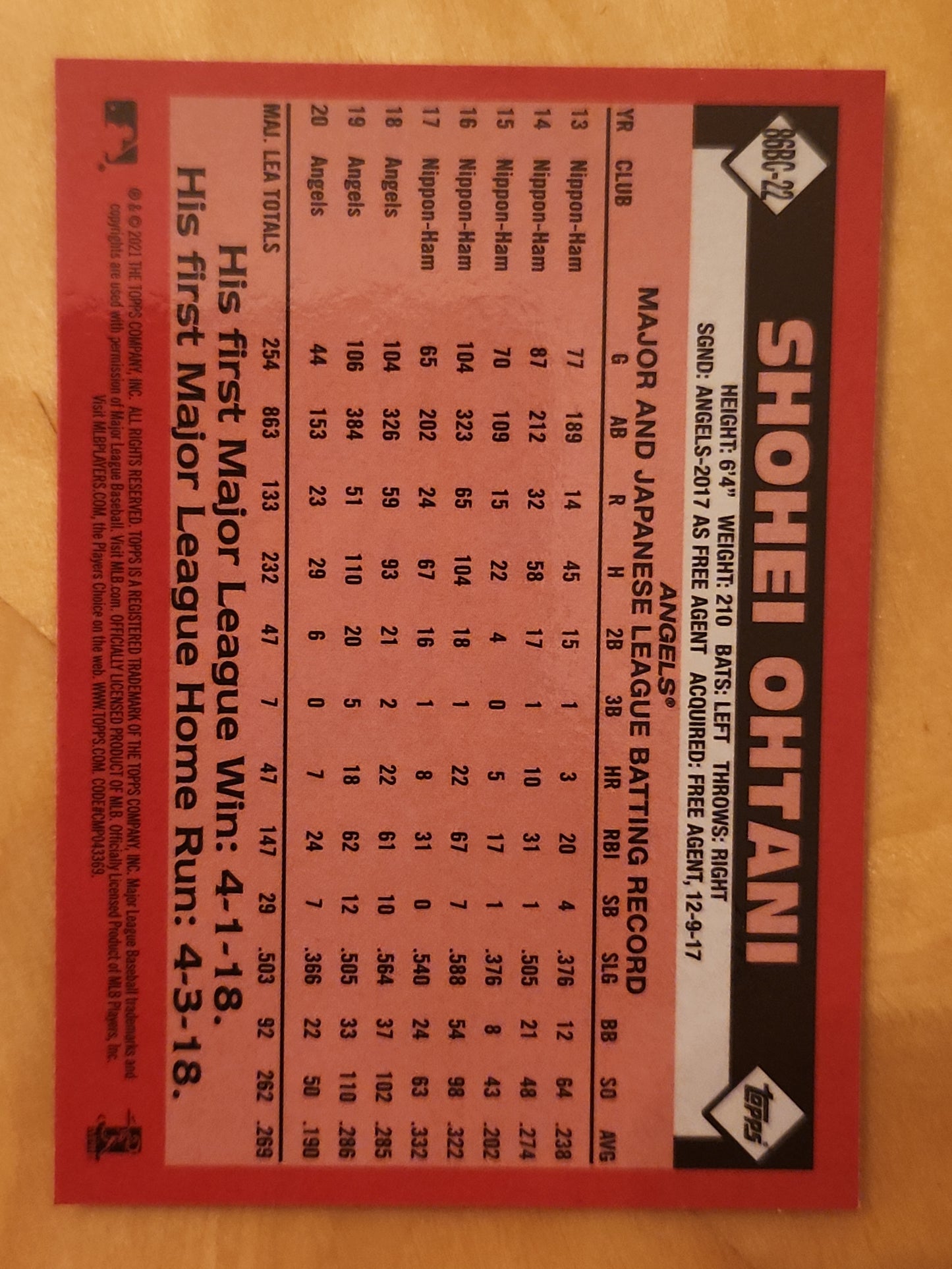 2021 Topps Chrome 35th Anniversey 1986 Shohei Ohtani #86BC-22 Mojo