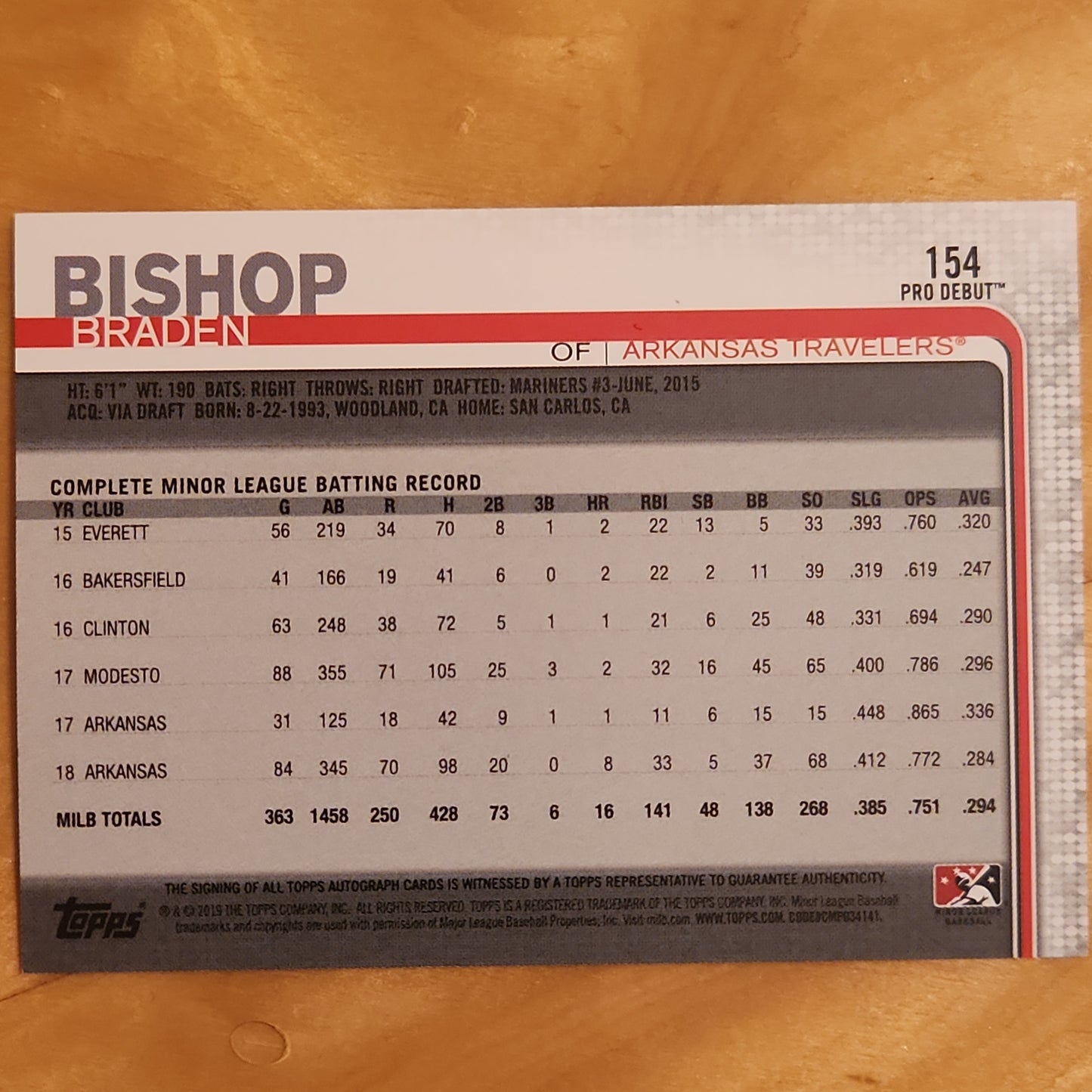 Bishop Braden 2019 Topps Pro Debut Autographs #154 Auto SKUJB5337