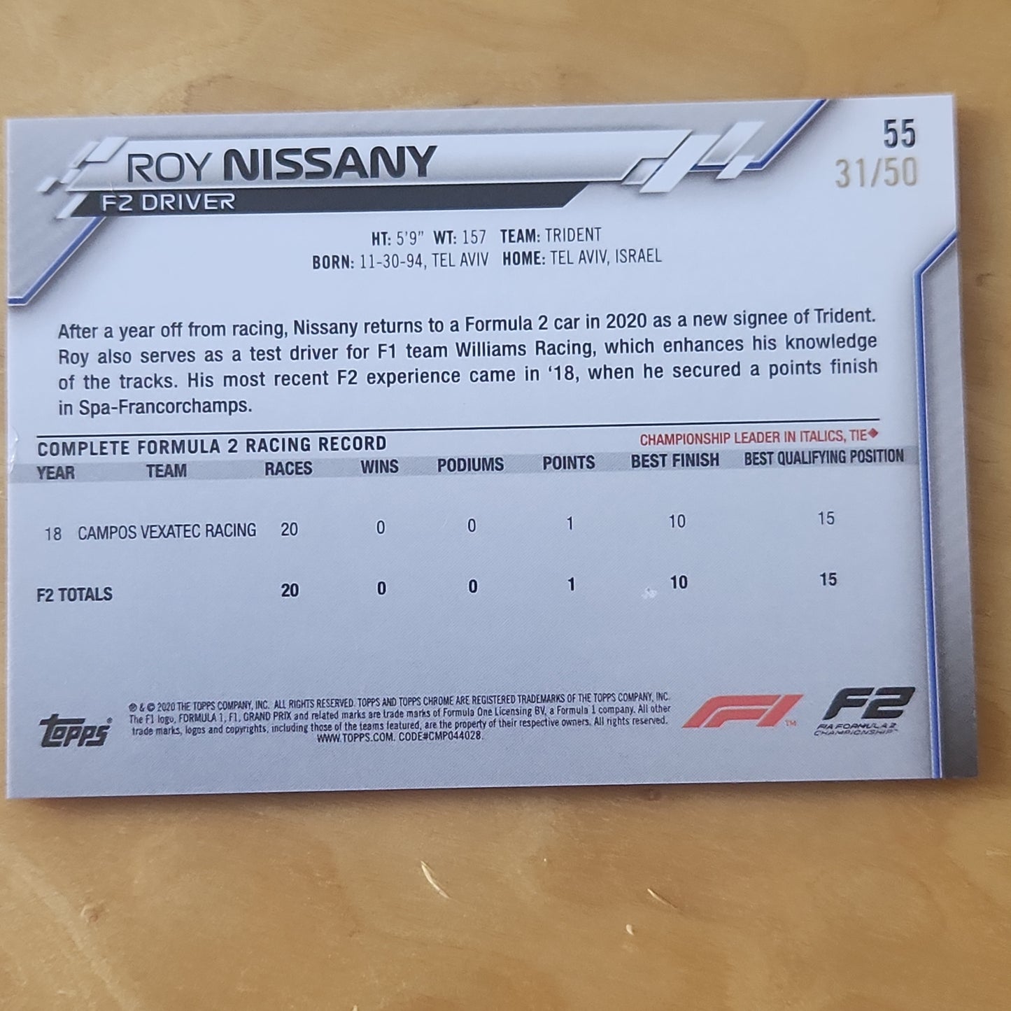 2020 Topps Chrome F1 Formula 1 ROY NISSANY Gold Wave Refractor Autograph #31/50
