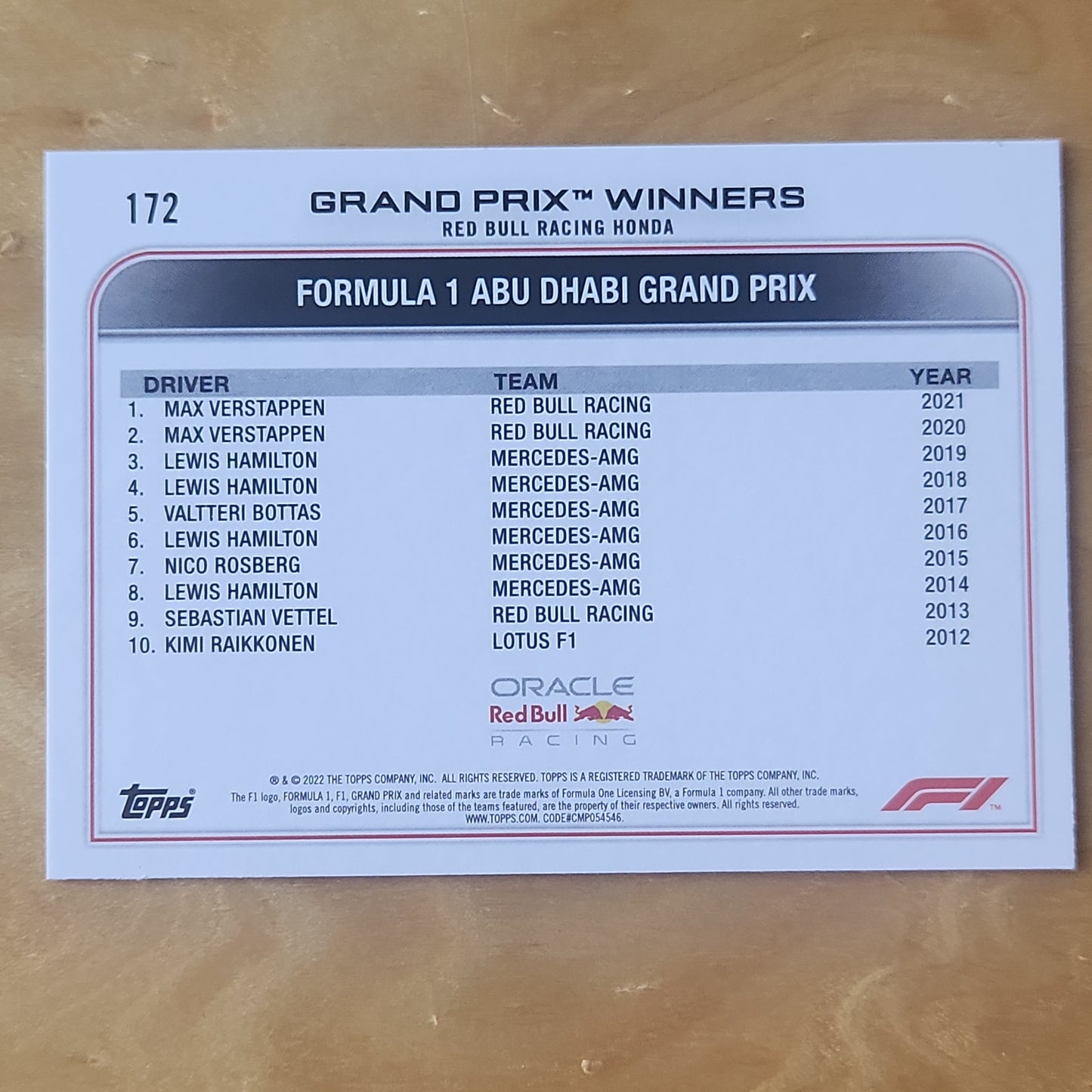 2022 Topps F1 Racing Grand Prix Winner-Abu Dhabi 2021 Max Verstappen #172 Checker Board