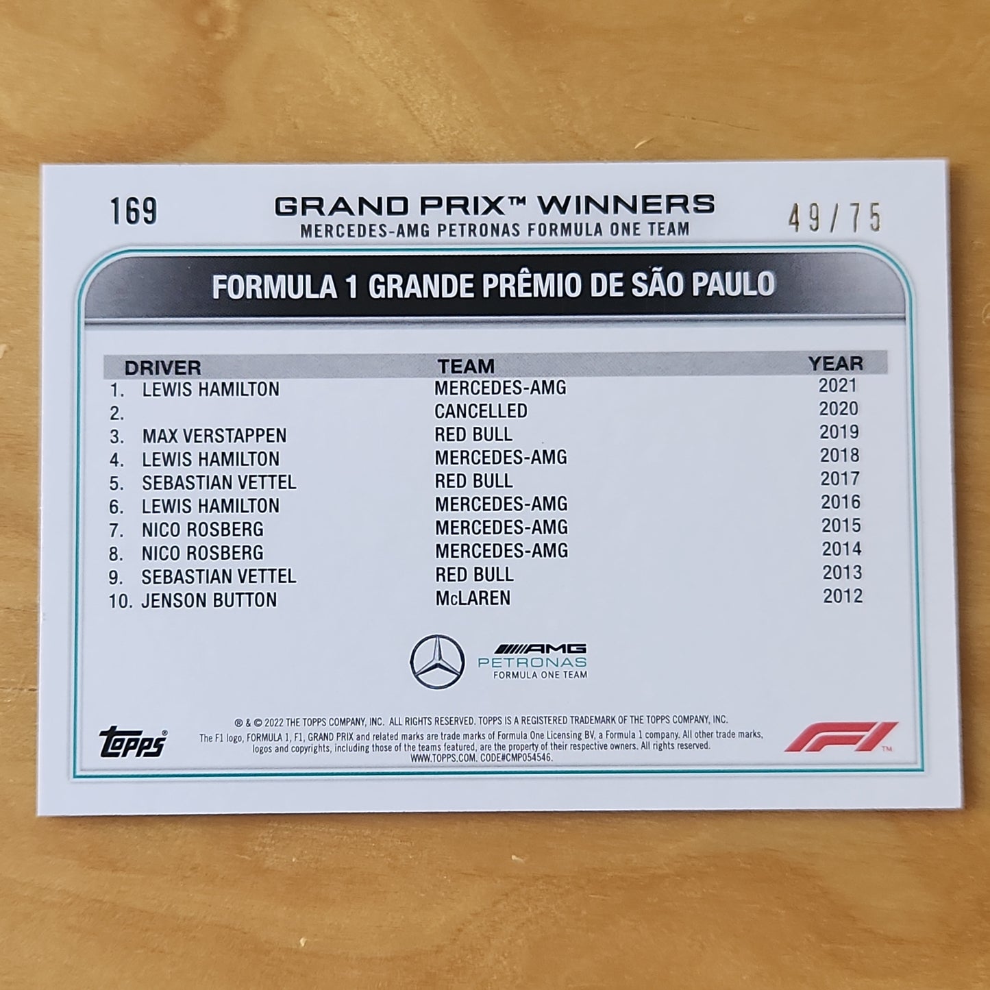 2022 Topps F1 Racing Grand Prix Winner-Brazil 2021 Lewis Hamilton #169 Green 49 /75