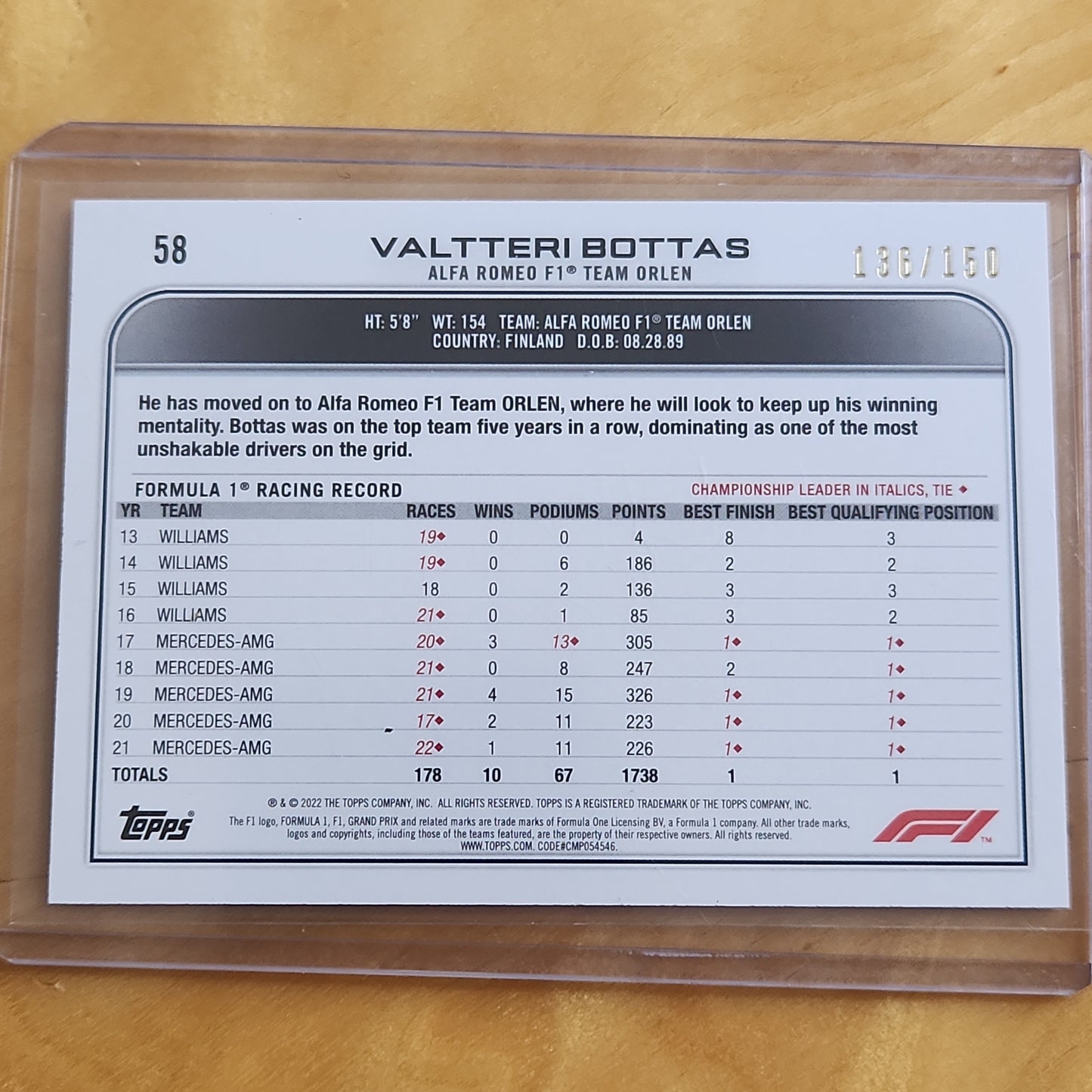 2022 Topps F1 Valtteri Bottas Pink 136/150 #181 Alfa Romeo F1 Team Orlen