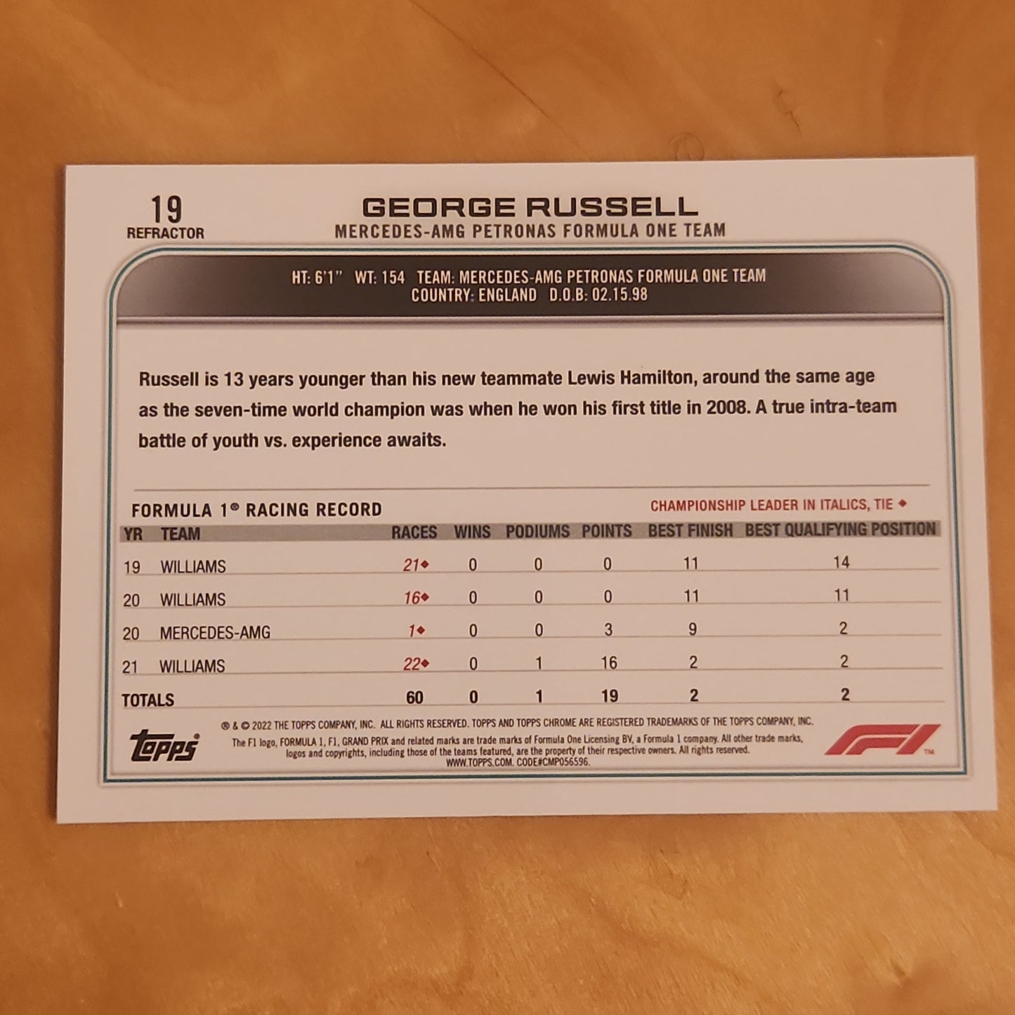 2022 Topps Chrome F1 Racing George Russell Refractor #19 Mercedes-AMG Petronas Formula One Team