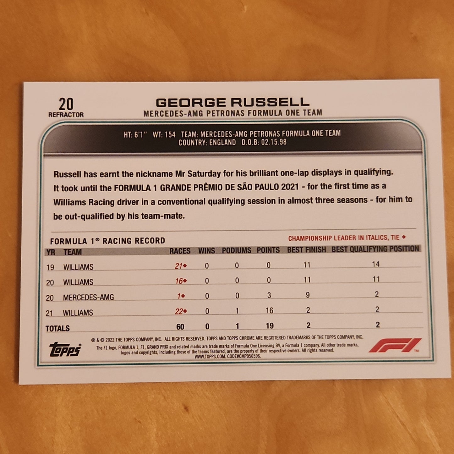 2022 Topps Chrome F1 Racing George Russell Refractor # 20 Mercedes-AMG Petronas Formula One Team