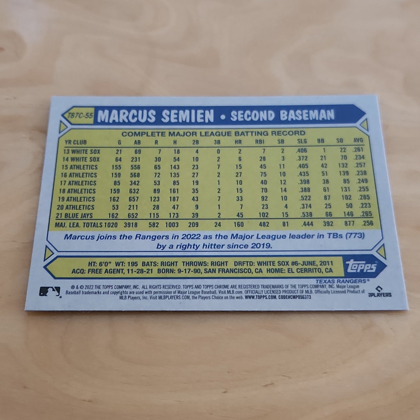Topps Chrome Refractor 35th Anniversary Marcus Semien #T87C-55