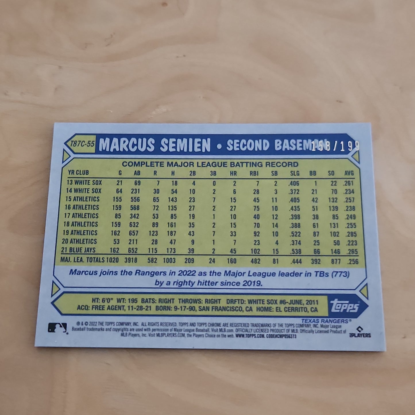 Topps Chrome Gray Refractor 35th Anniversary Marcus Semien 158/199 #T87C-55