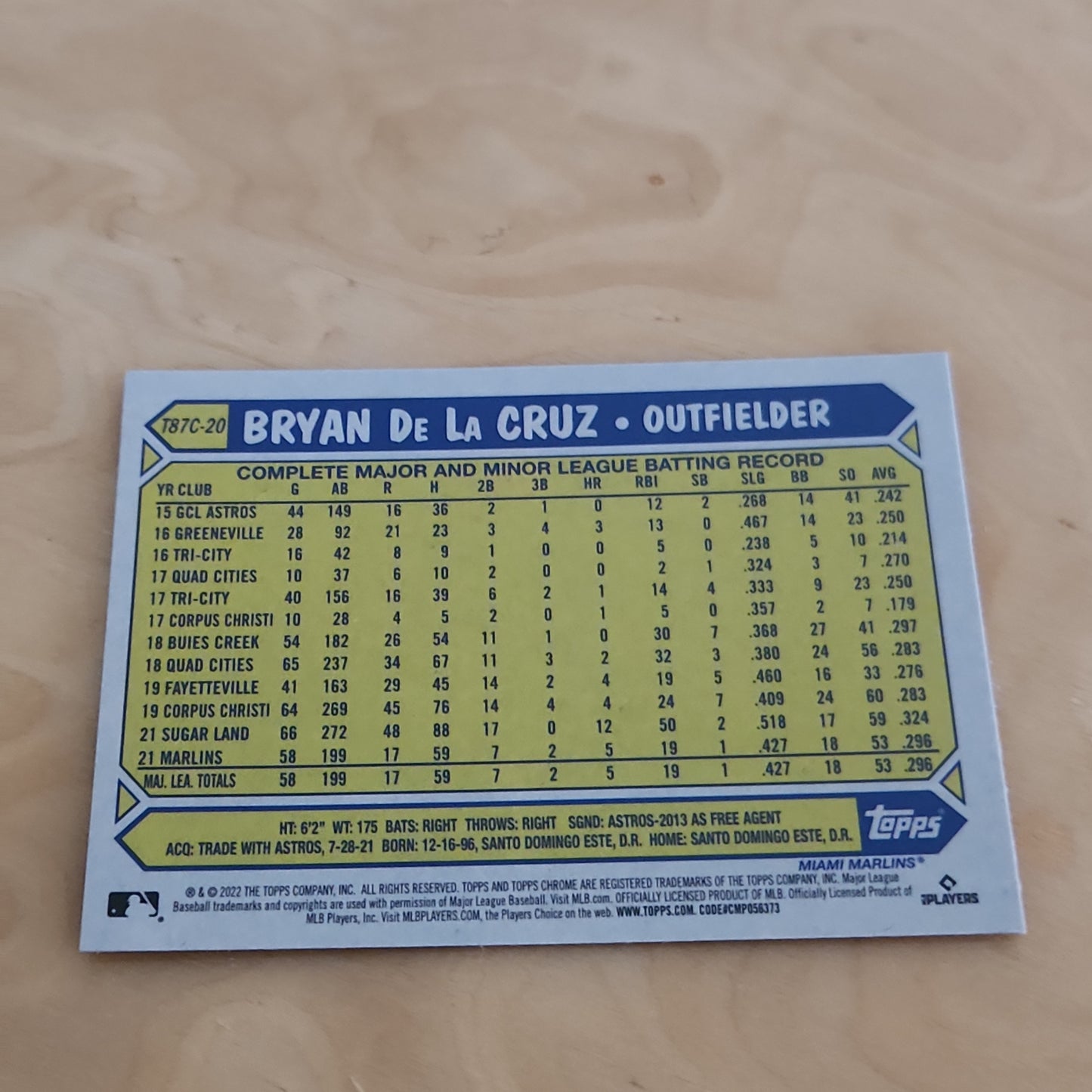 Topps Chrome Refractor 35th Anniversary Bryan De La Cruz RC #T87C-20