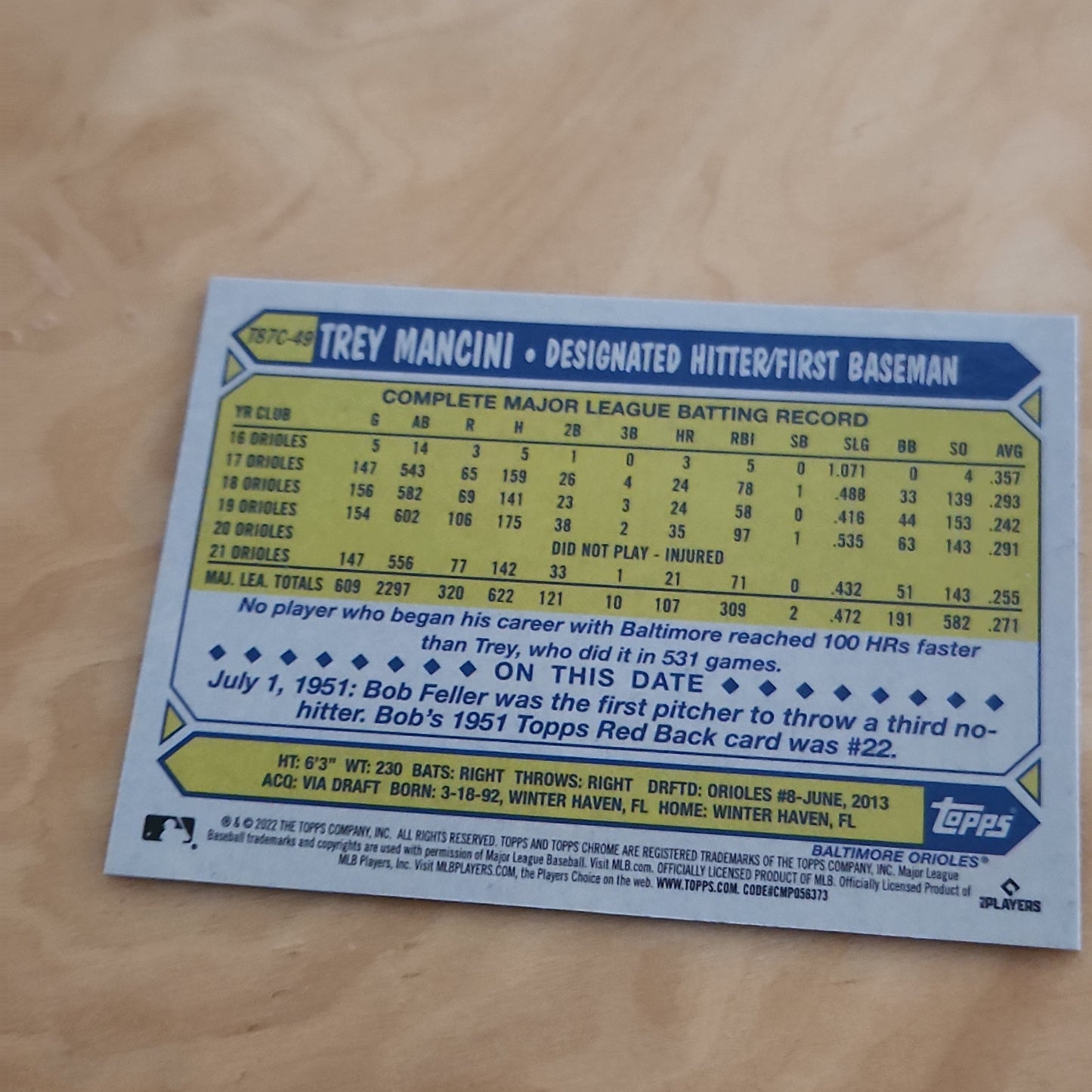 Topps Chrome Refractor 35th Anniversary Trey Mancini #T87C-49