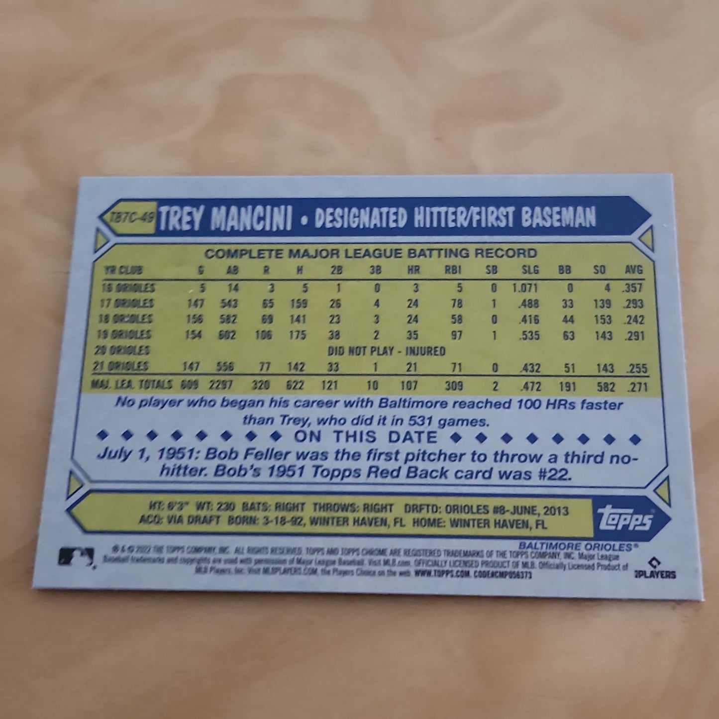 Topps Chrome Refractor 35th Anniversary Trey Mancini #T87C-49