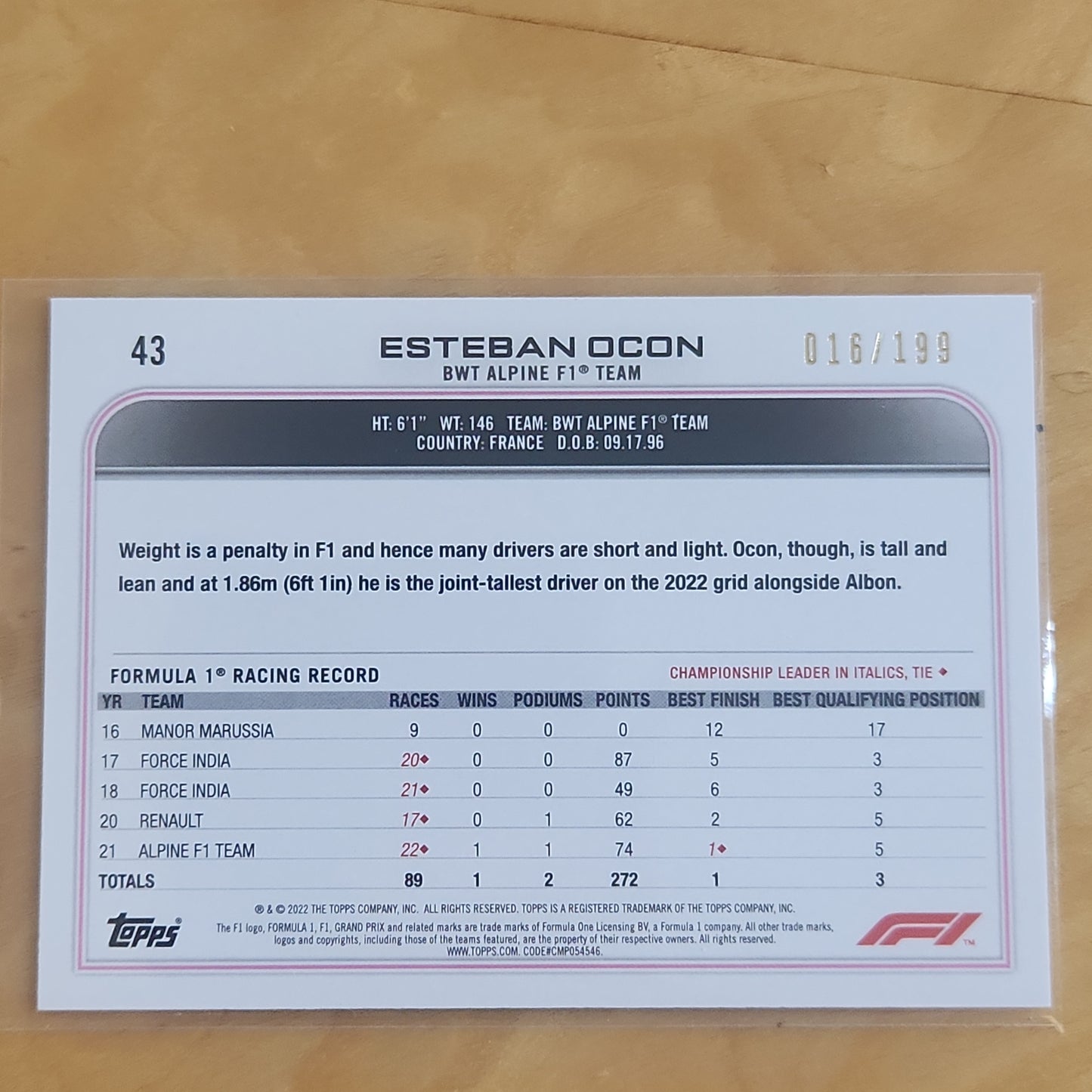 2022 Topps F1 Esteban Ocon Aqua 16/199 #43 BWT Alpine F1 Team