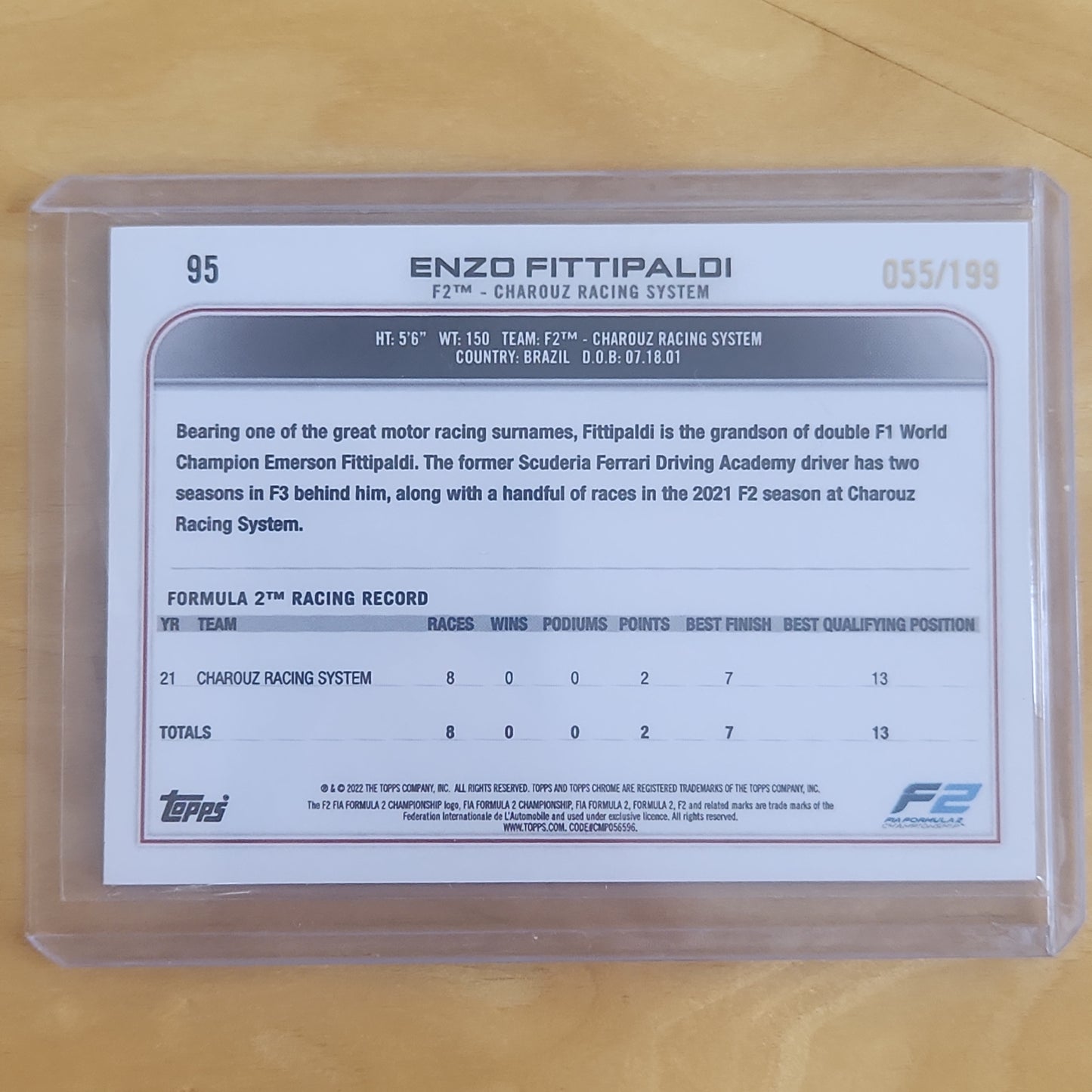 2022 Topps Chrome F1Enzo Fittipaldi Future Stars F F2 Purple Checker Flag X Refractor #95 Charouz Racing System