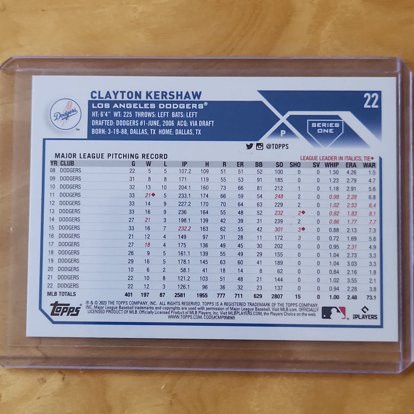 2022 Topps Clayton Kershaw Gold Refractor #22 LA Dogers
