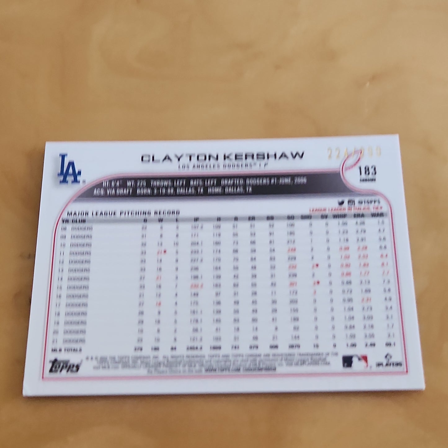 Topps Chrome Sonic Purple Clayton Kershaw 224/299 #183