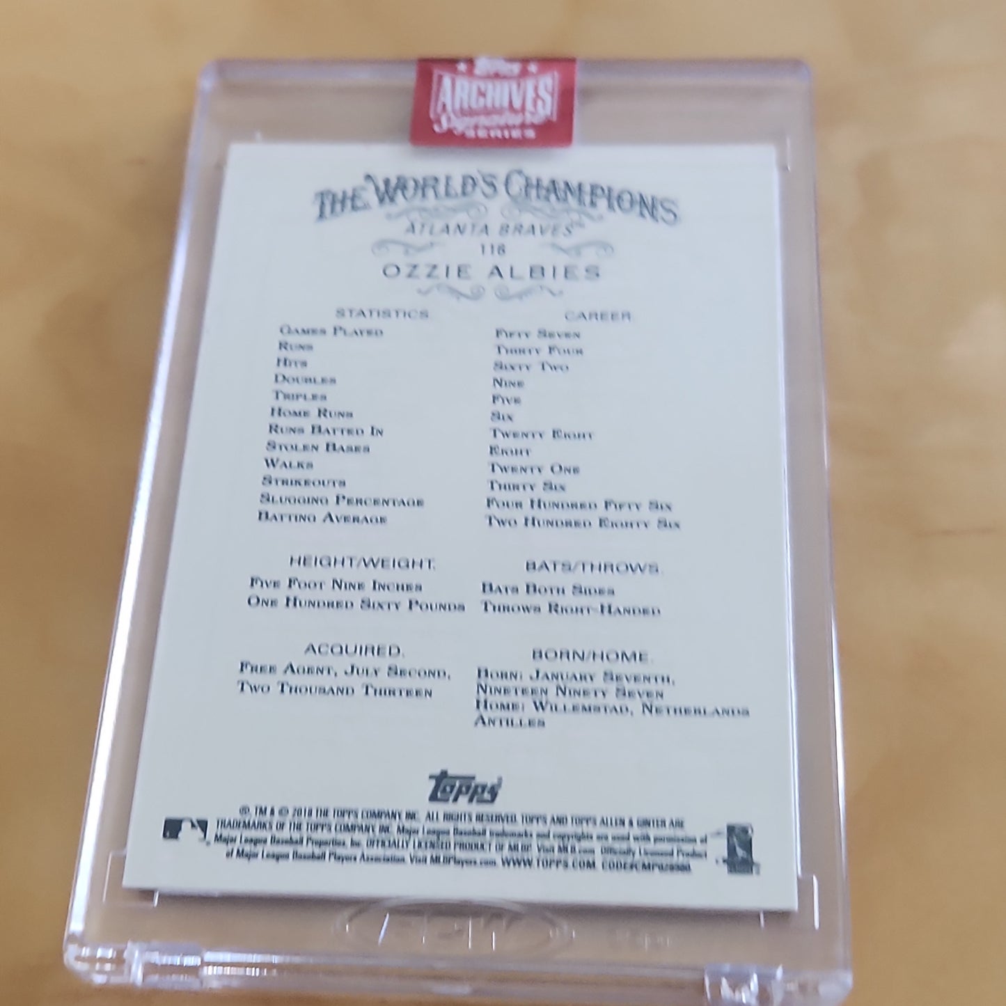 Topps Archives Signature Series Bowman Allen & Grinter Ozzie Albies 1/1 Auto #116