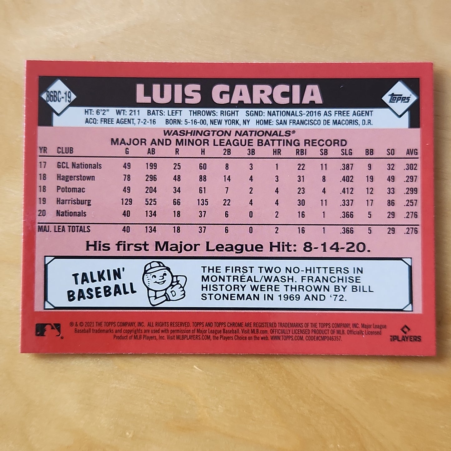 2021 Topps Chrome Luis Garcia 1986-2022 35th Anniversary Refractor #86BC-19 Washinton Nationals