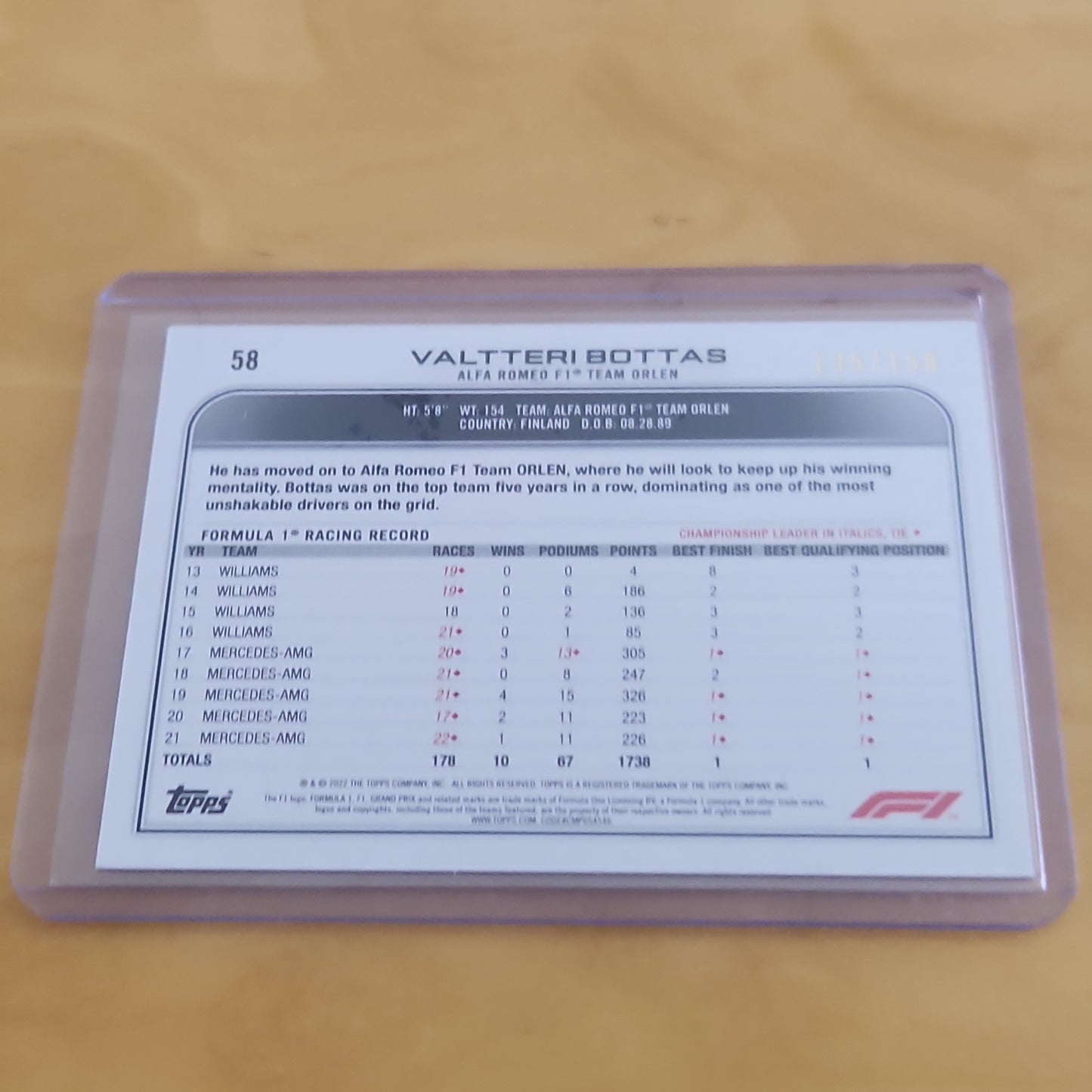 Topps Pink Valtteri Bottas 135/150 #58