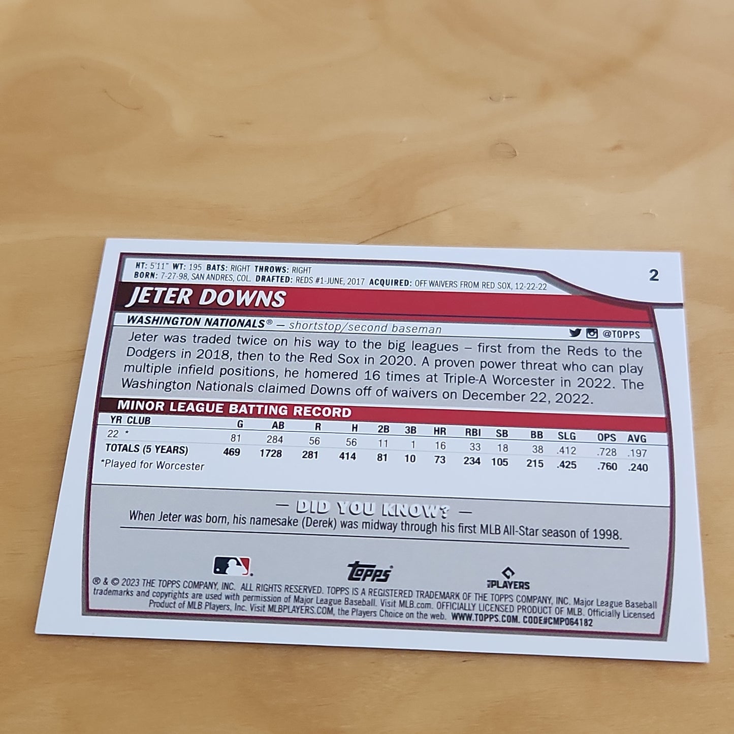 Topps BL Jeter Downs RC #2