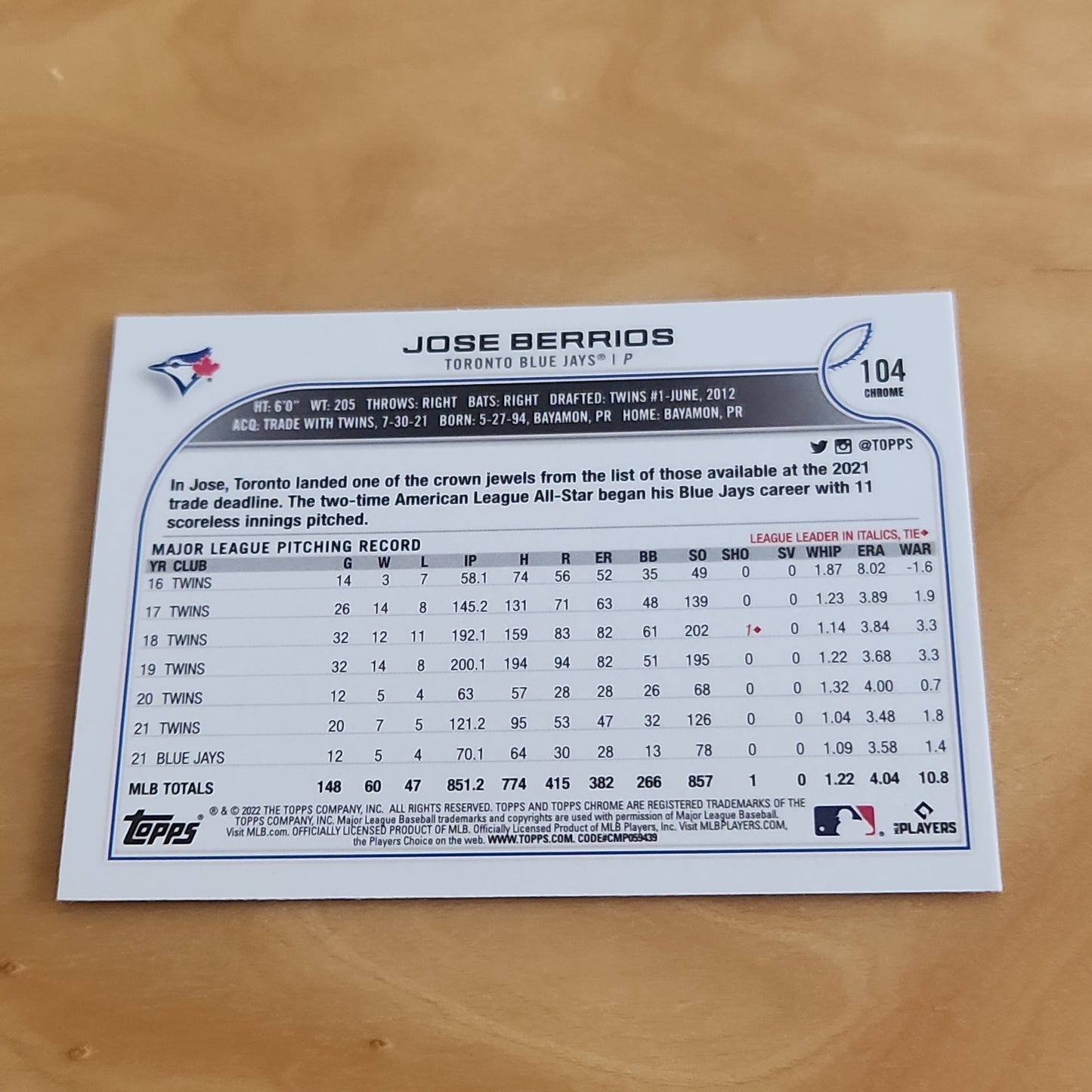 Topps Chrome Prism Refractor Jose Berrios #104
