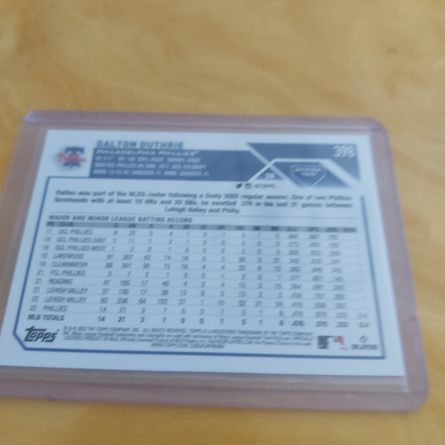 Topps Dalton Guthrie RC #398