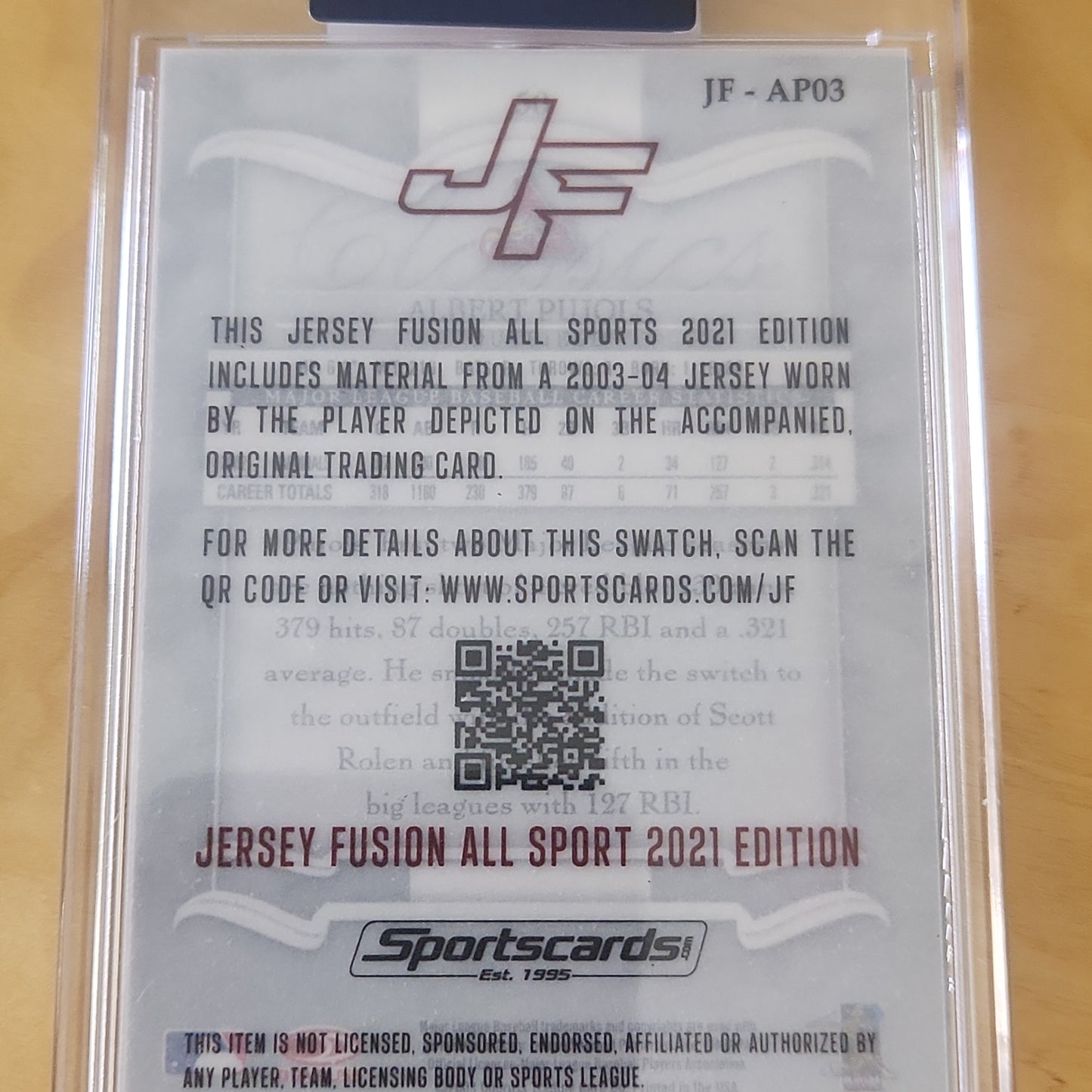 Sports Cards Jersey Fusion All Sports 2021 Panini Donruss Classics Albert Pujols Game Used Patch #JF-AP03