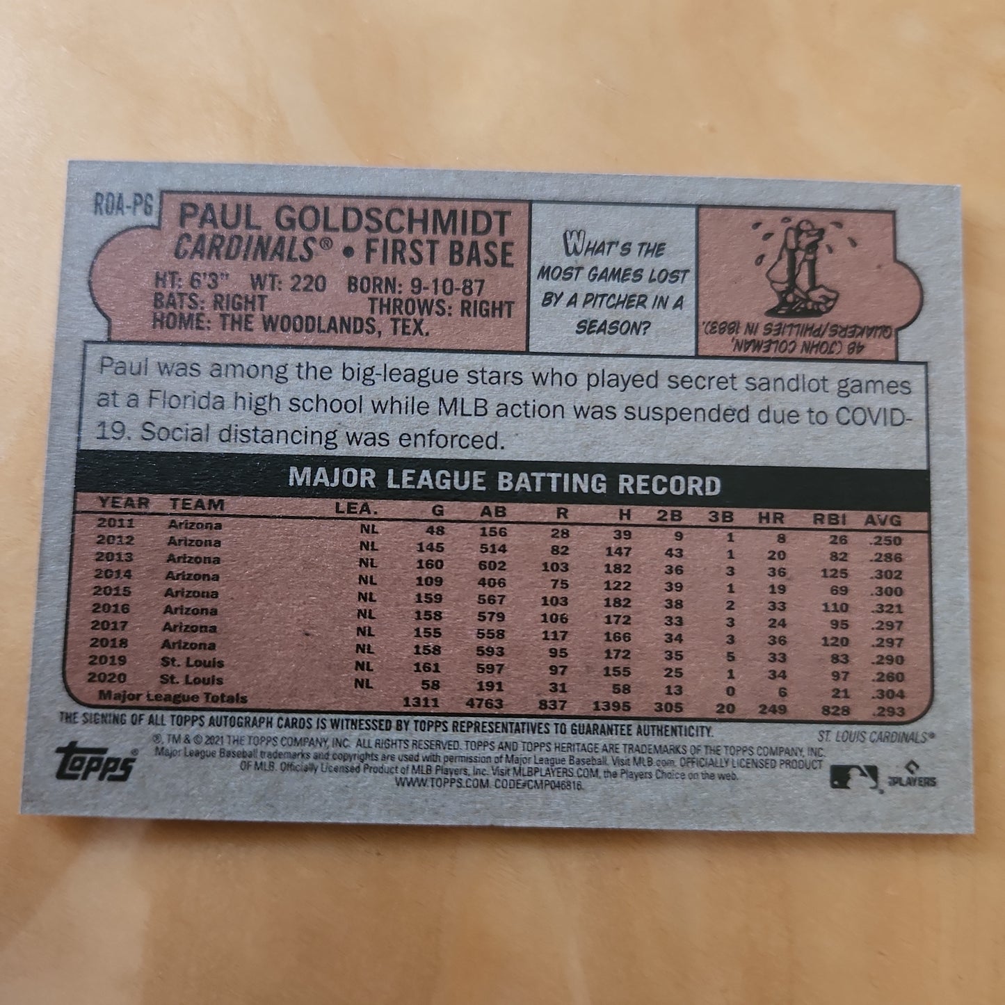 Topps Heritage Paul Goldschmidt Hand Writen Auto #ROA-PG