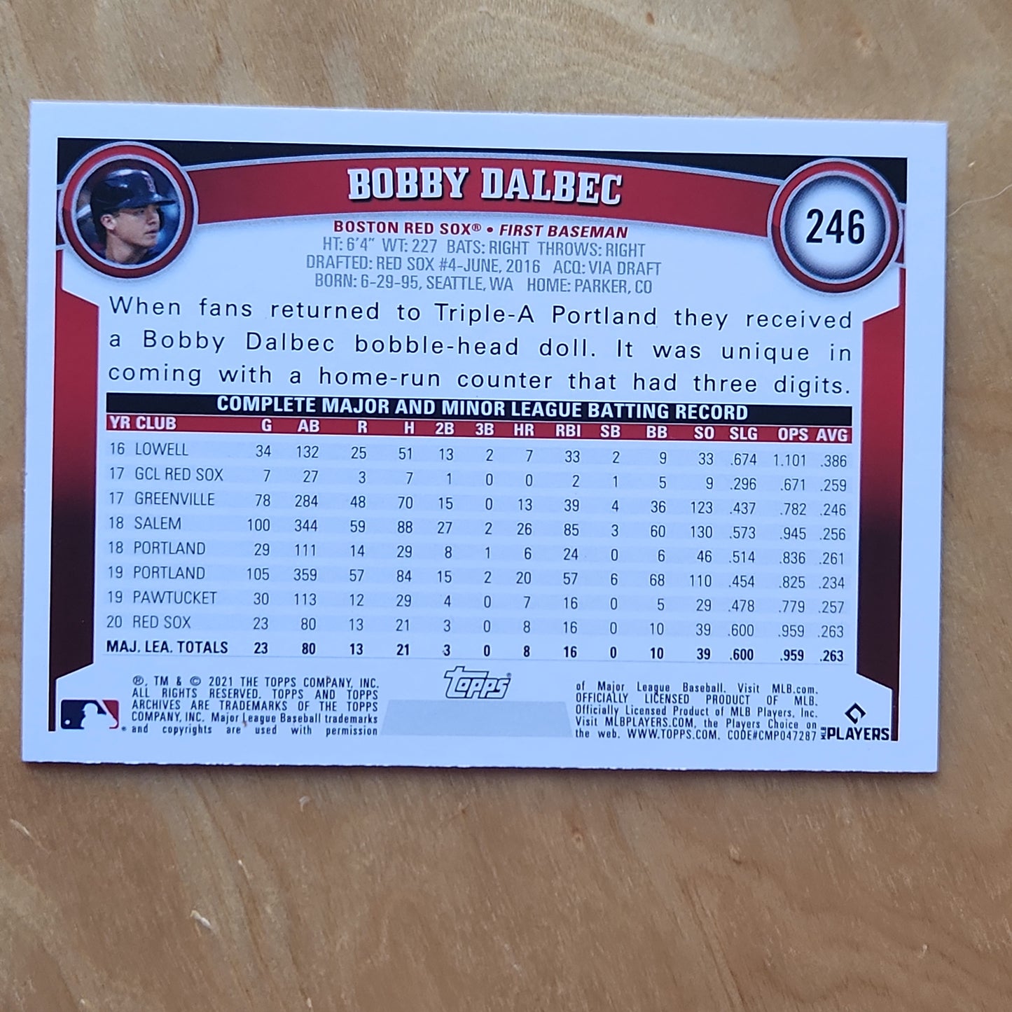 2021 Topps Archives Bobby Dalbec RC #246