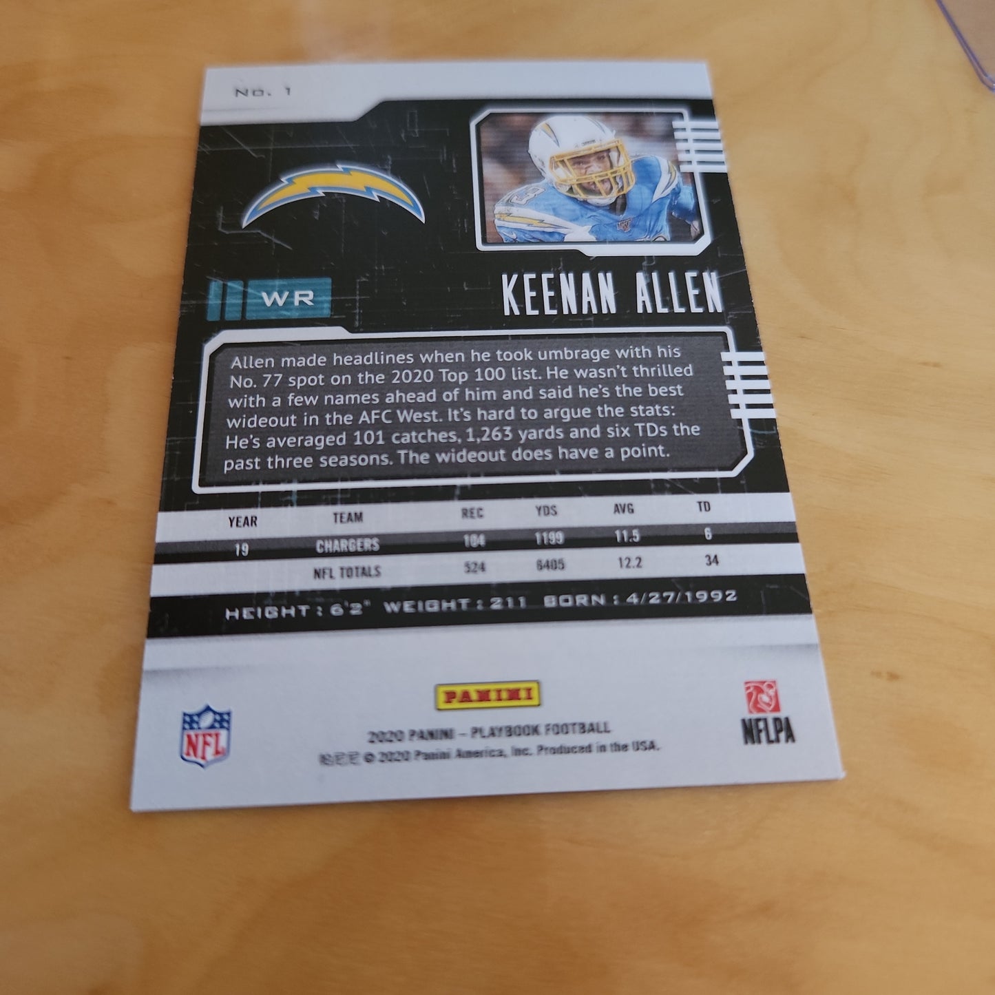 Panini Playbook Blue Parallel Keean Allen 25/25 #1