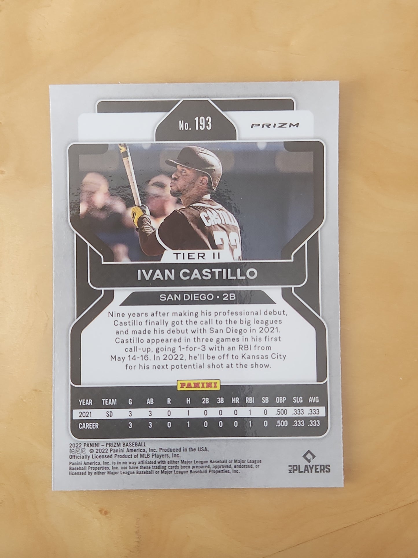 2022 Prizm Baseball Tier II Base Blue #193 Ivan Castillo - San Diego Padres