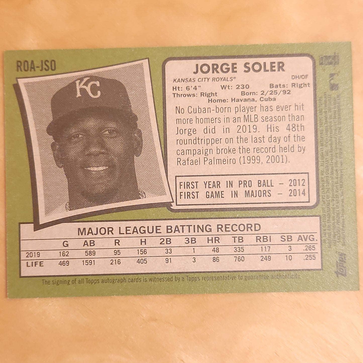 2020 Topps Heritage High Number Real One Auto Jorge Soler #ROA-JSO Aut