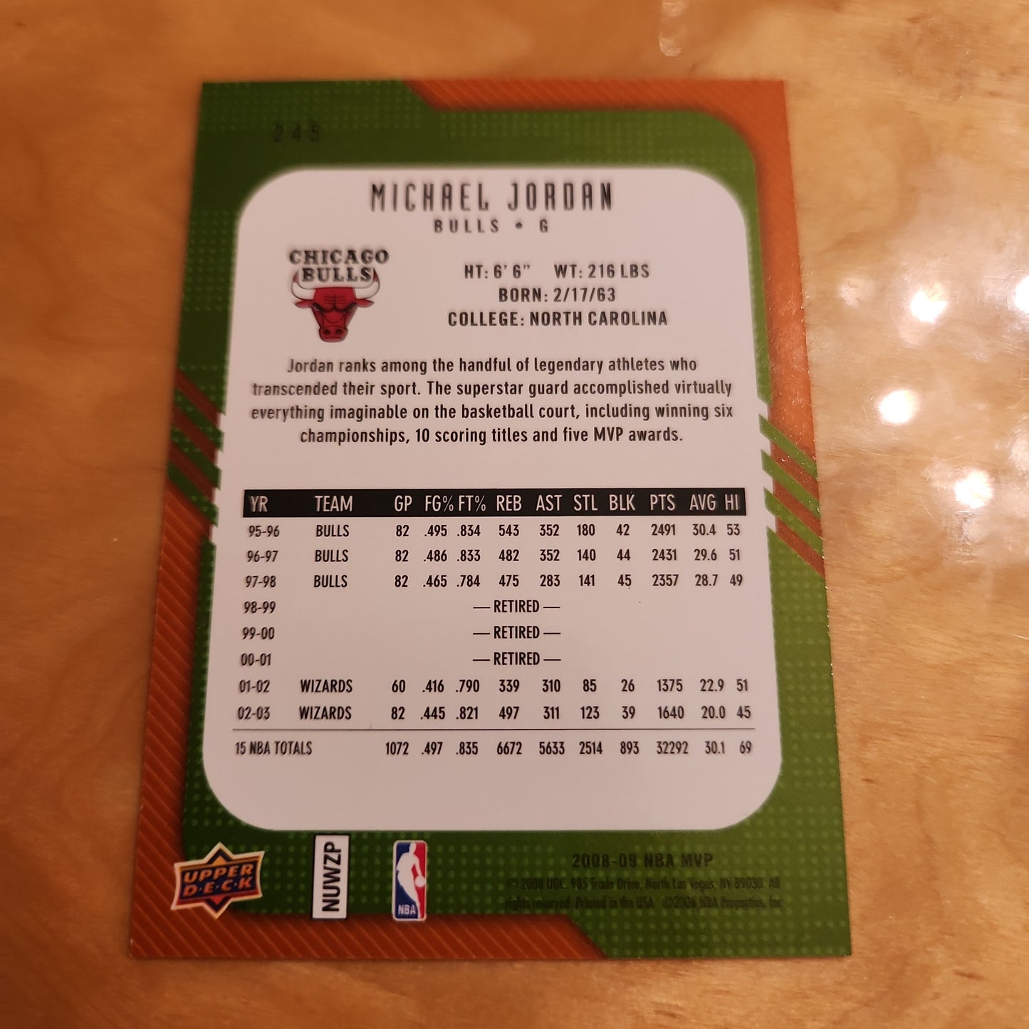 Upper Deck MVP Legend Michel Jordan #245