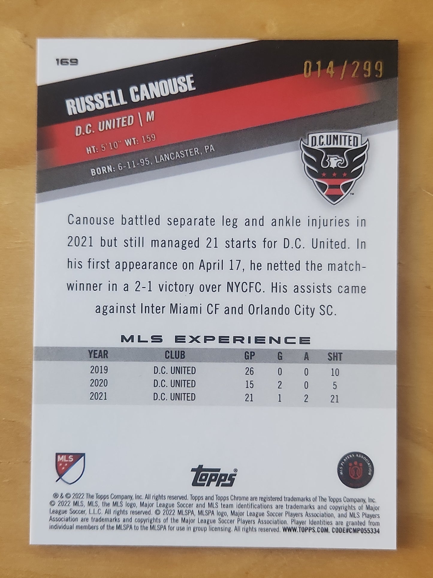 2022 Topps Chrome MLS Aqua Refractor Russell Canouse #014/299 DC United #169