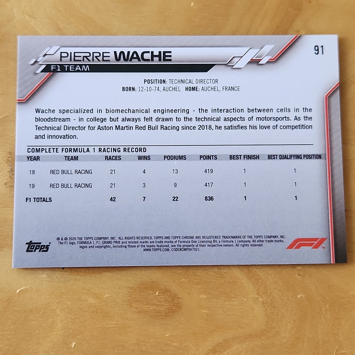 2020 Topps Formula 1 F1 Sapphire Pierre Wache #91 Aston Martin Red Bull