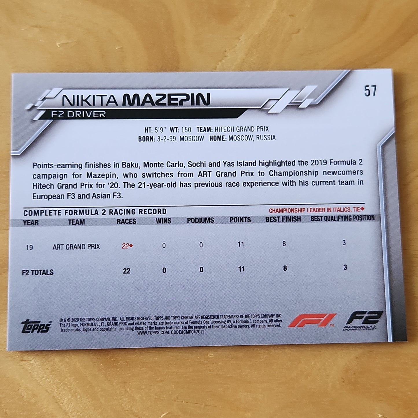 2020 Topps Chrome Formula 1 Sapphire NIKITA MAZEPIN #57 Future Stars RC HAAS F1