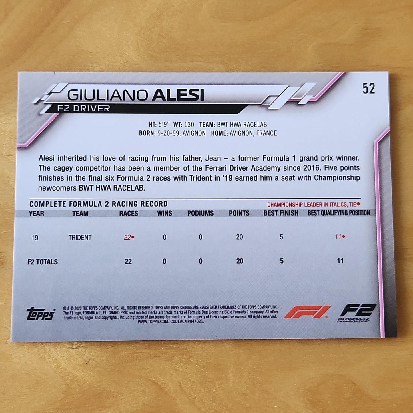 2020 Topps Chrome Formula 1 Sapphire GIULIANO Alesi Future Stars F2 #52