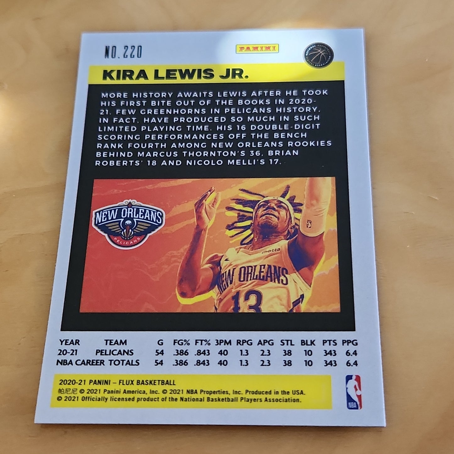 Panini Flux Kira Lewis Jr. RC #220