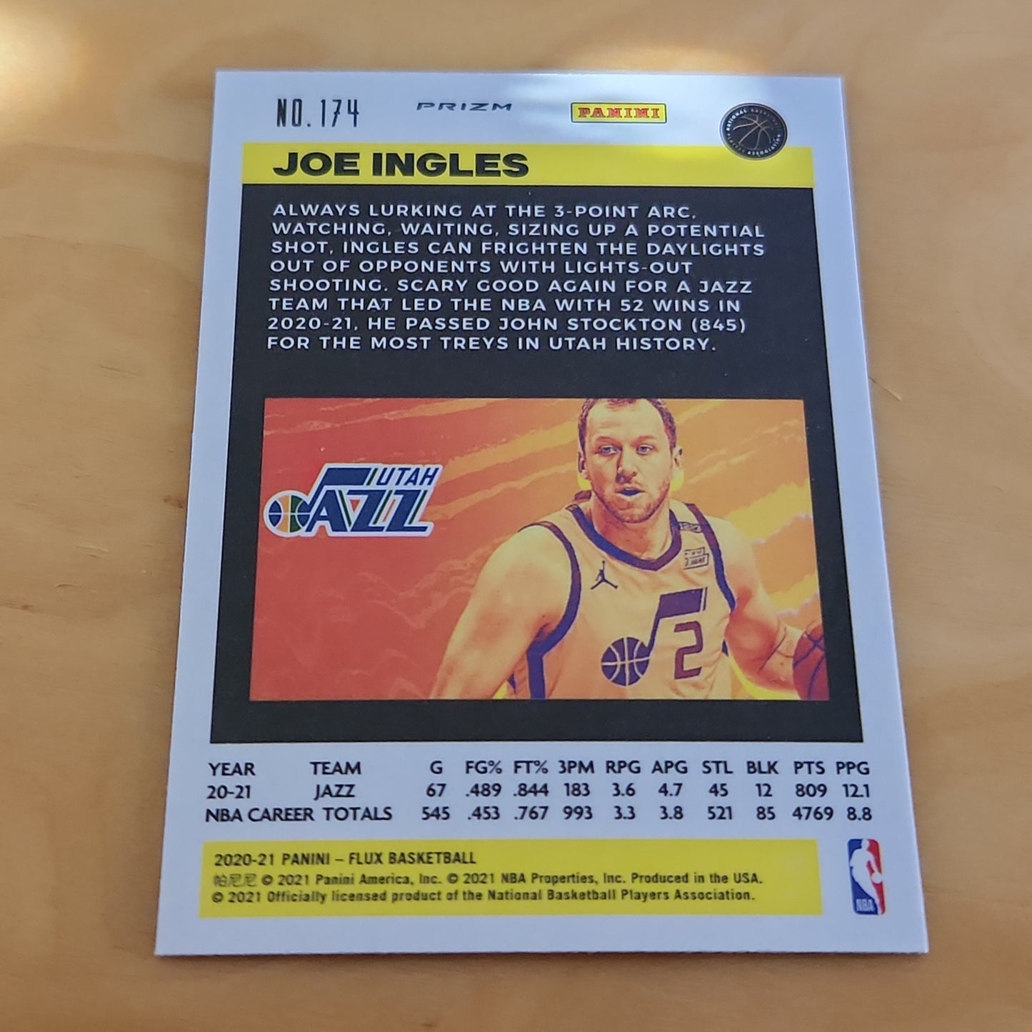 Panini Prizm Flux Joe Ingles #174