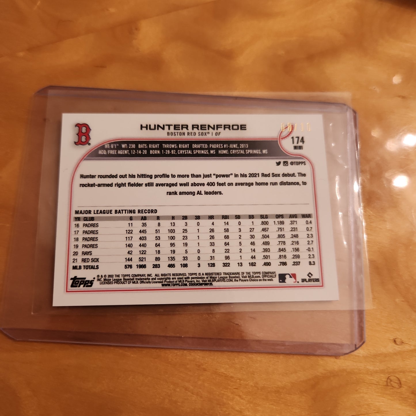 Topps Mini Blue Hunter Renfroe 8/10 #174